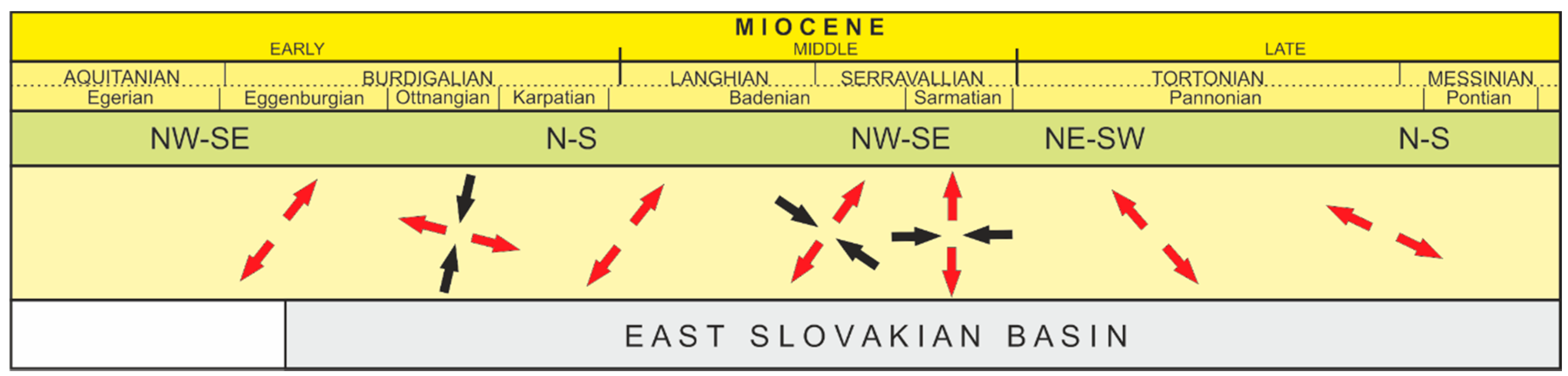 Resources 10 00031 g006 Resources 10 00031 g006