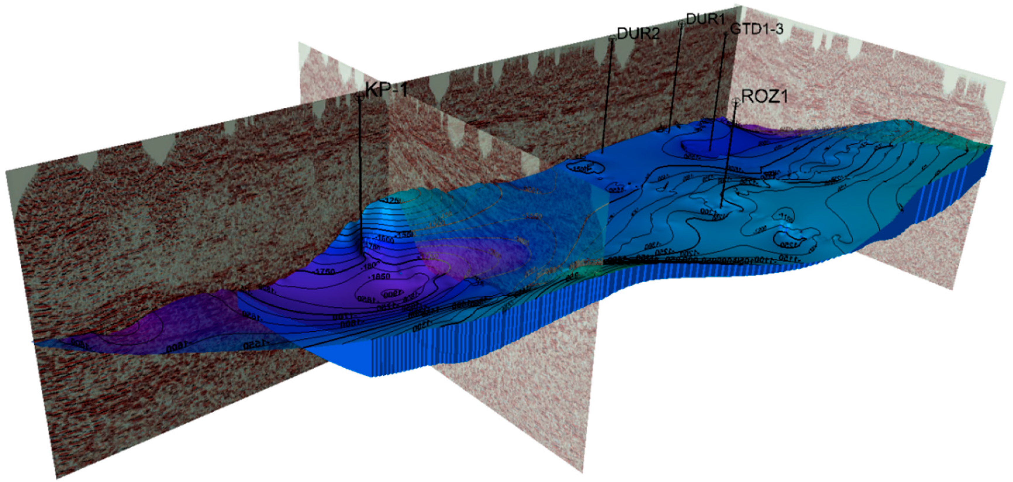 Resources 10 00031 g009 Resources 10 00031 g009