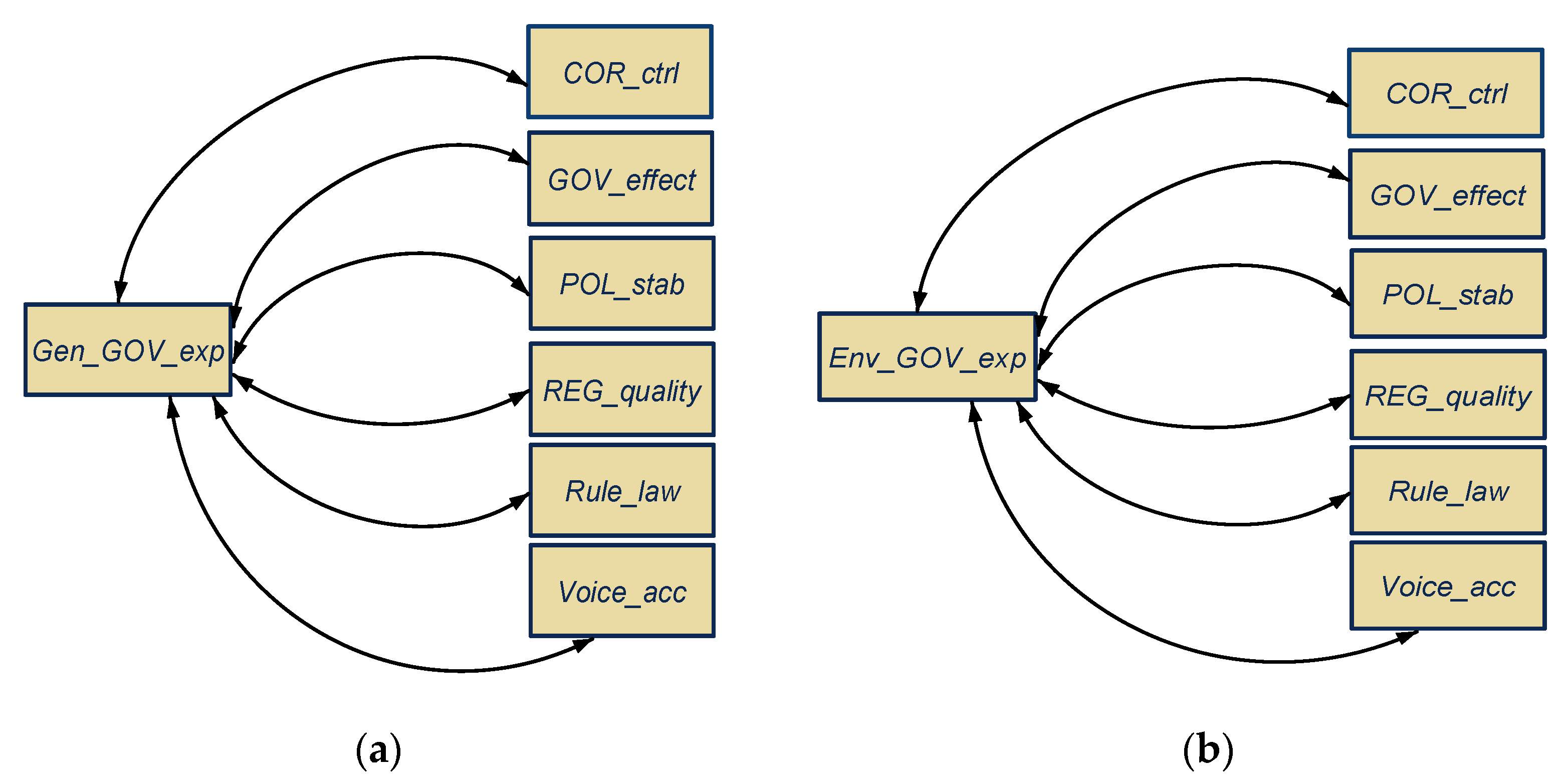 Resources 10 00041 g004