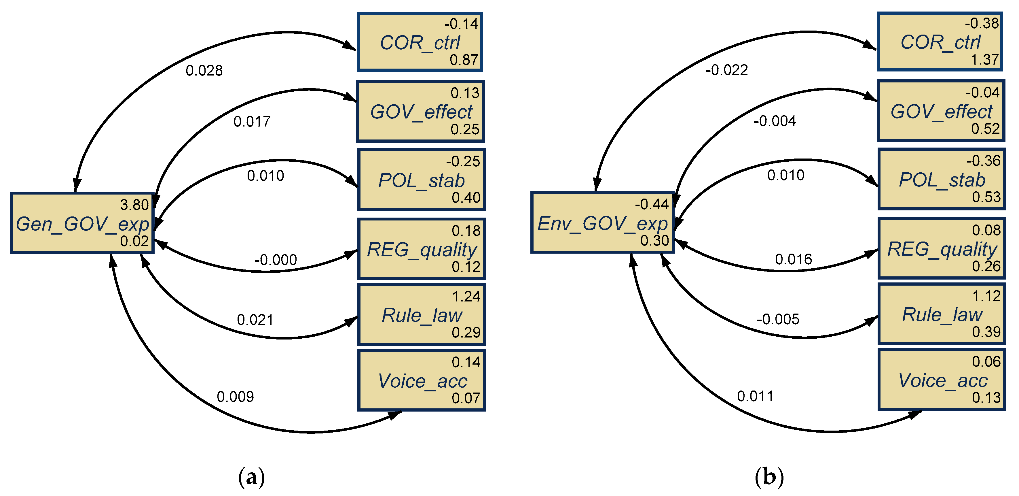 Resources 10 00041 g007
