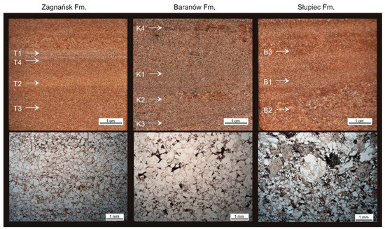 Lamination and Its Impact on the Physical and Mechanical Properties of ...