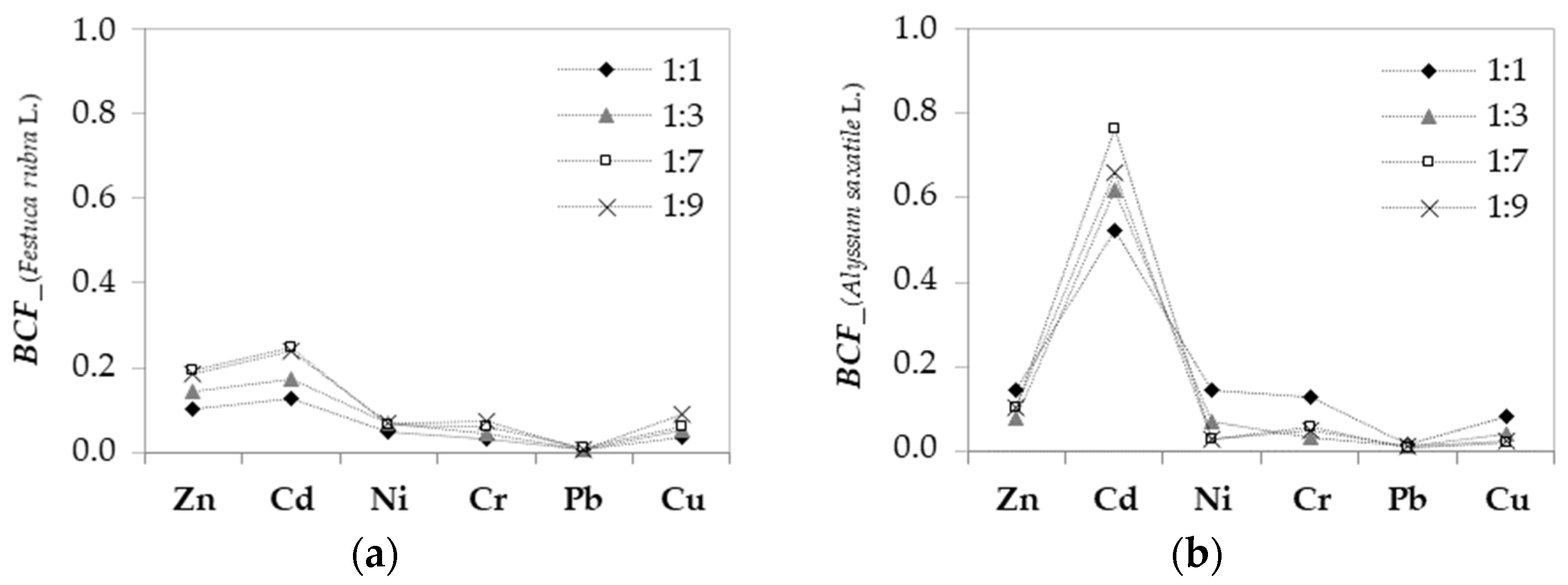 Resources 10 00046 g004