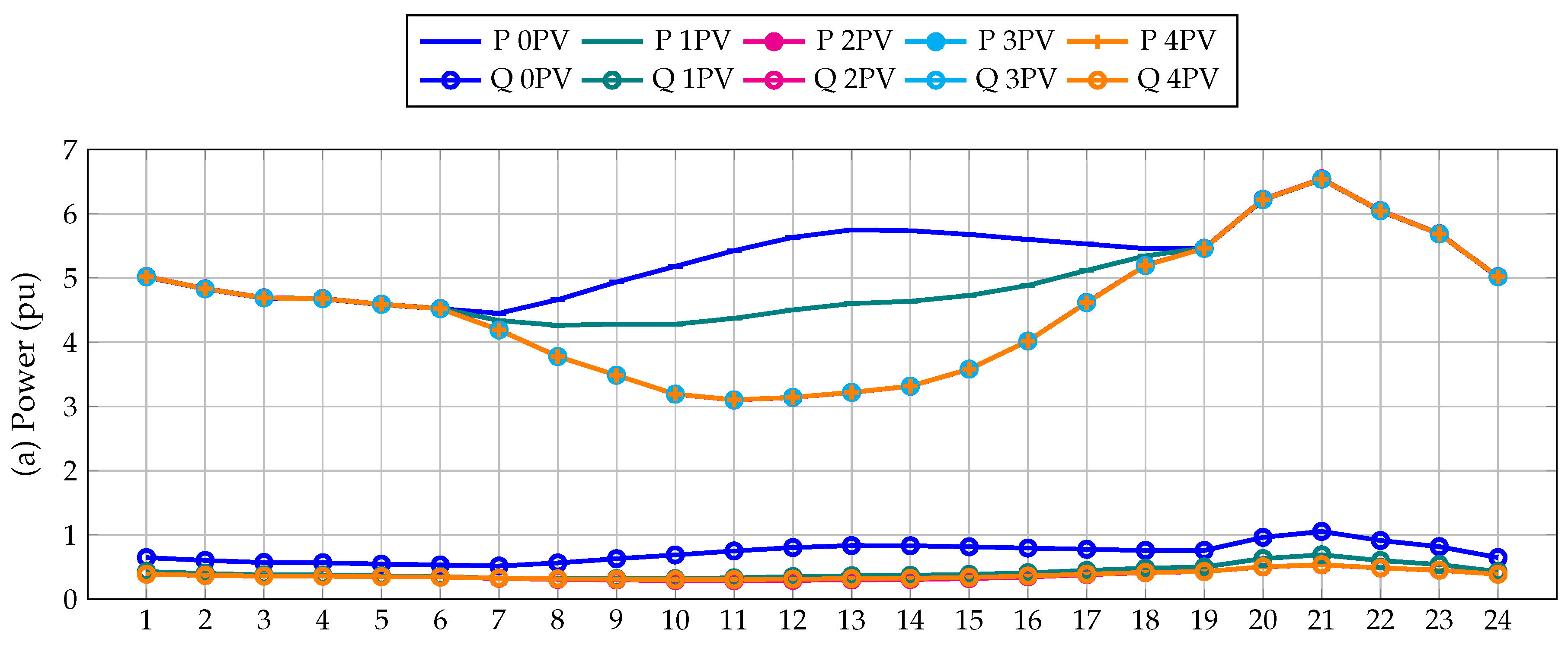 Resources 10 00047 g008a Resources 10 00047 g008a