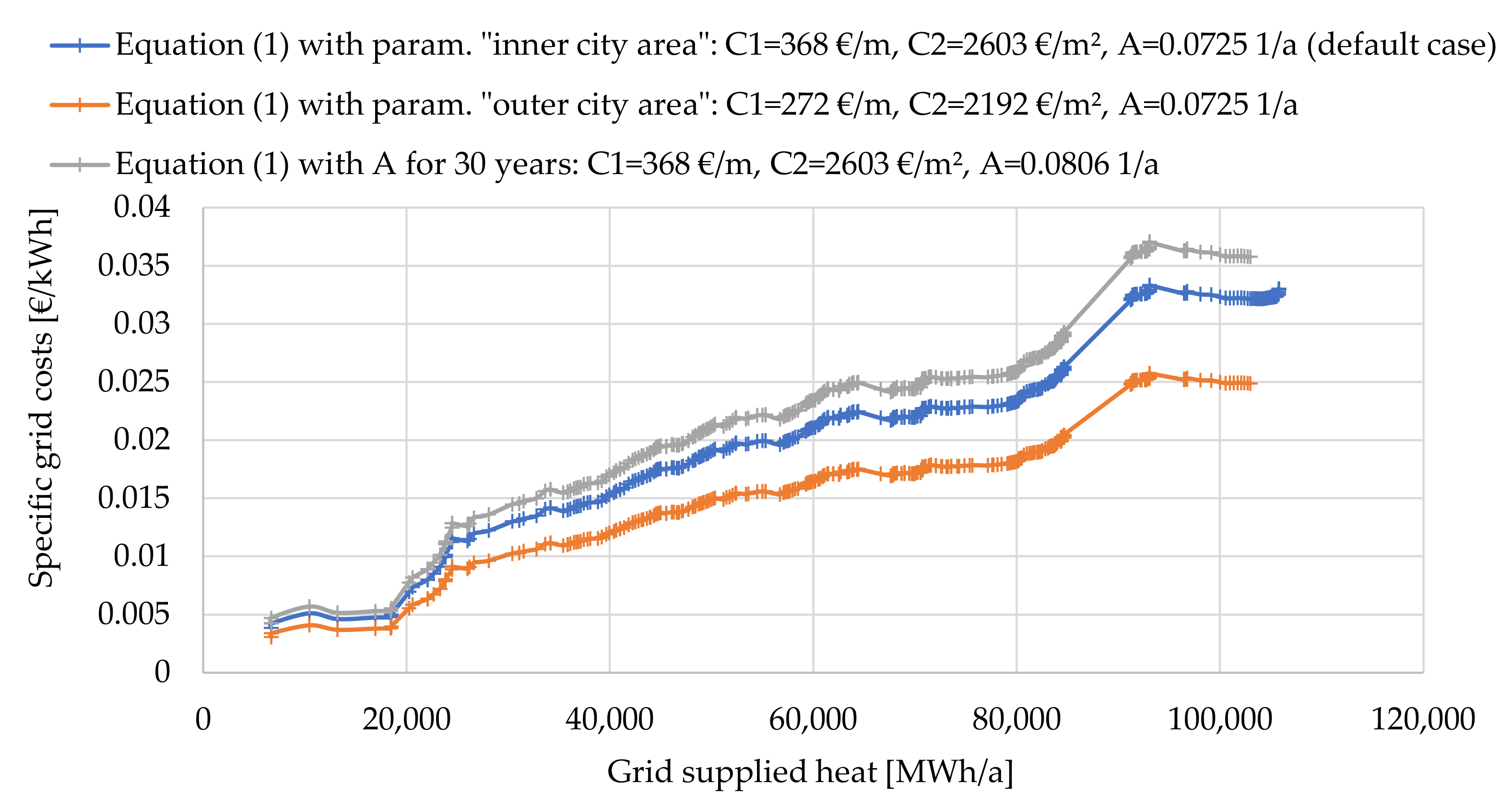 Resources 10 00052 g005