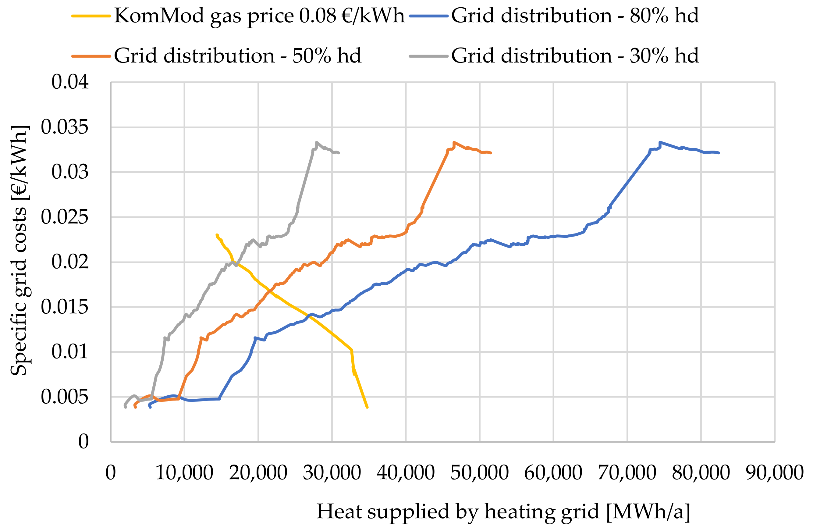 Resources 10 00052 g009