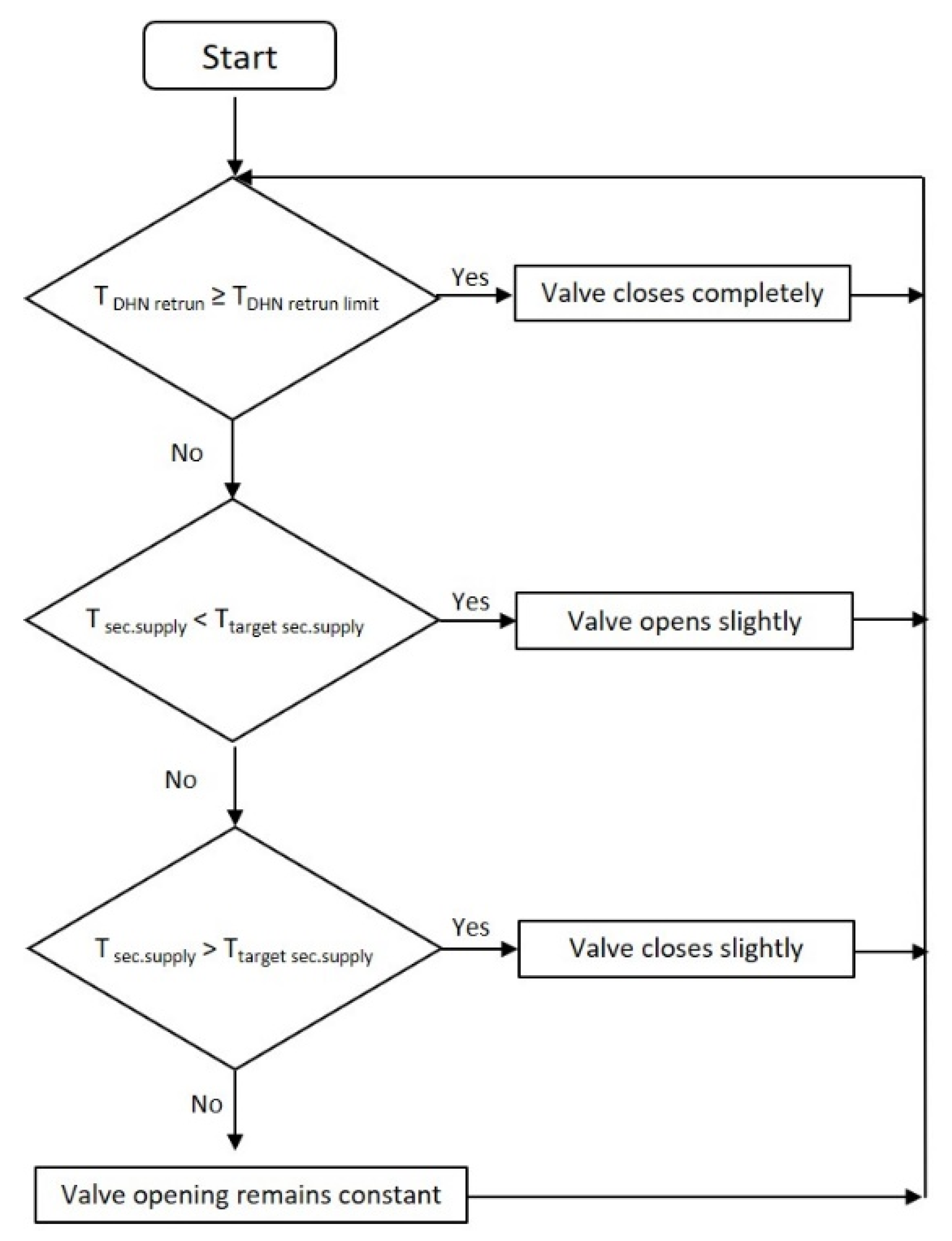 Resources 10 00053 g003