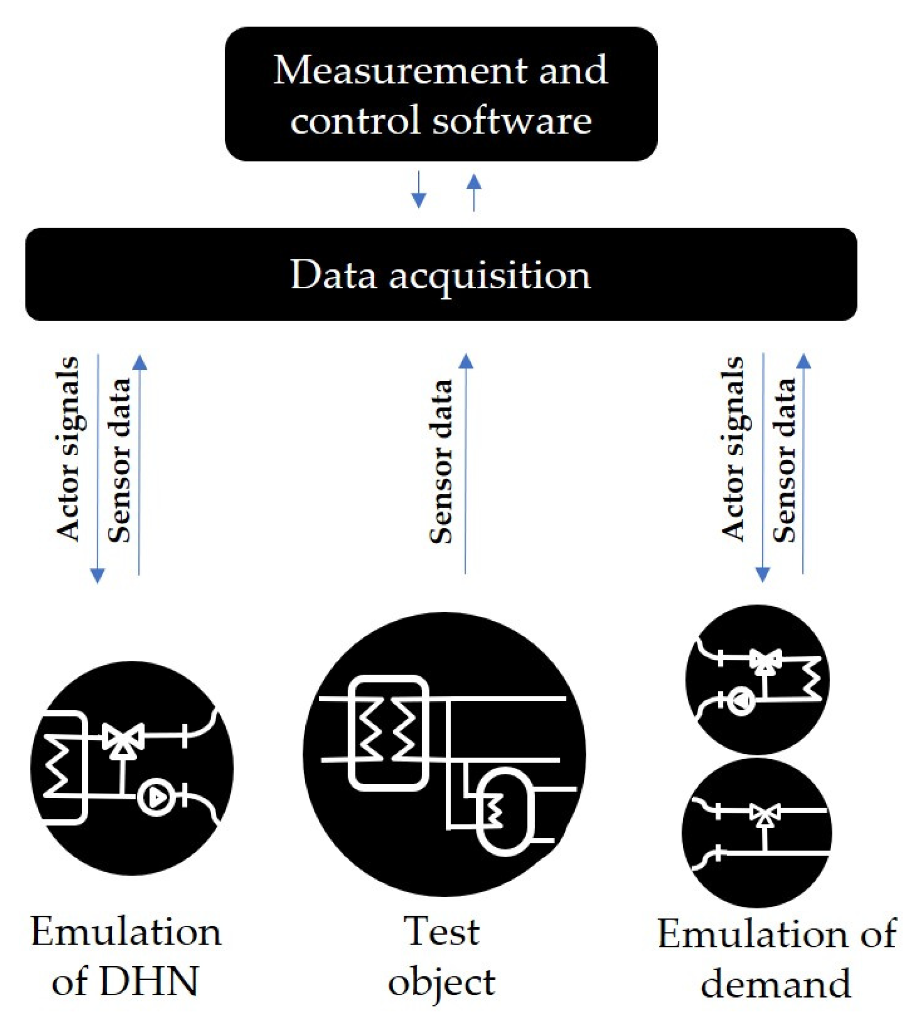 Resources 10 00053 g005