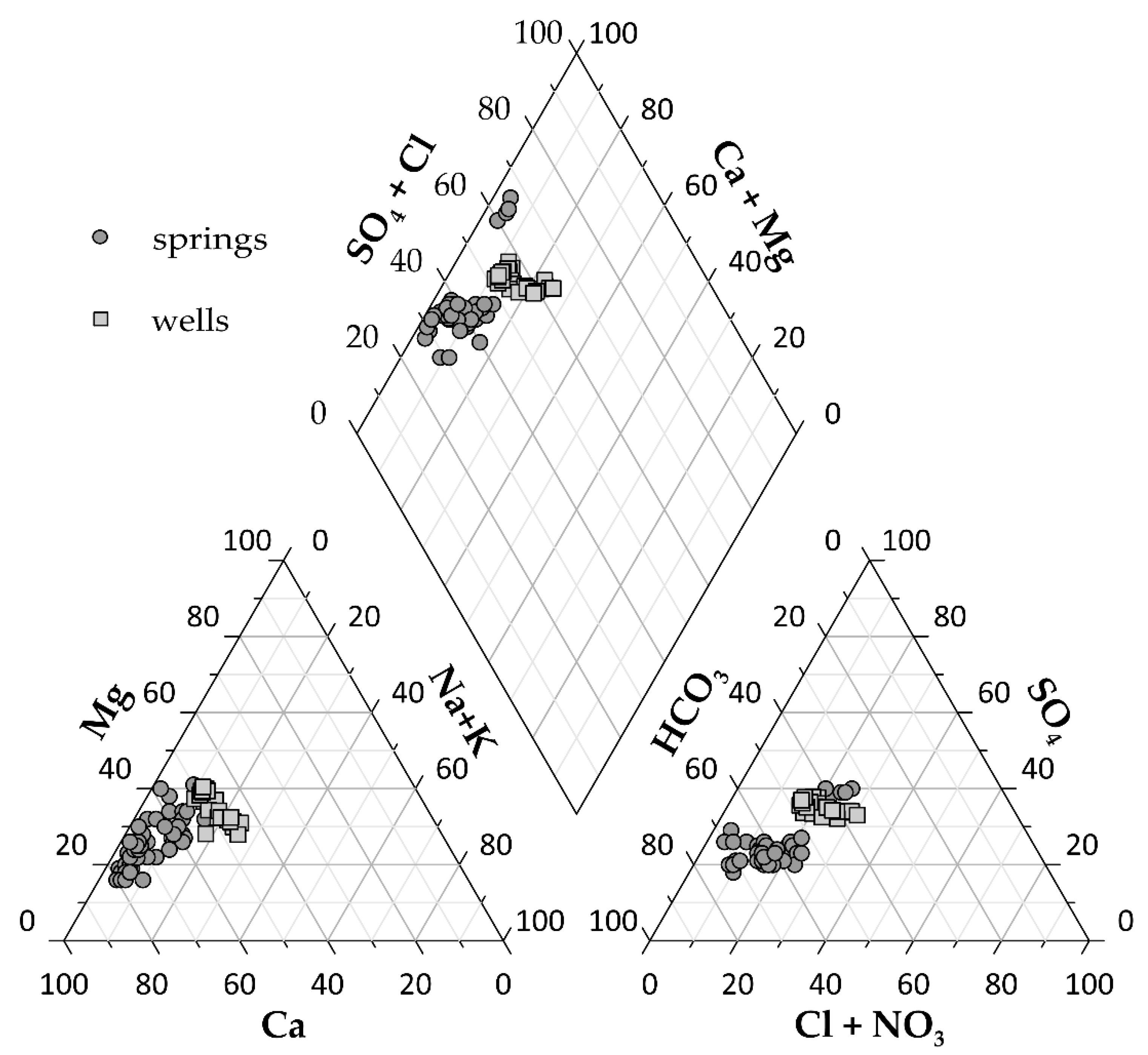 Resources 10 00054 g007