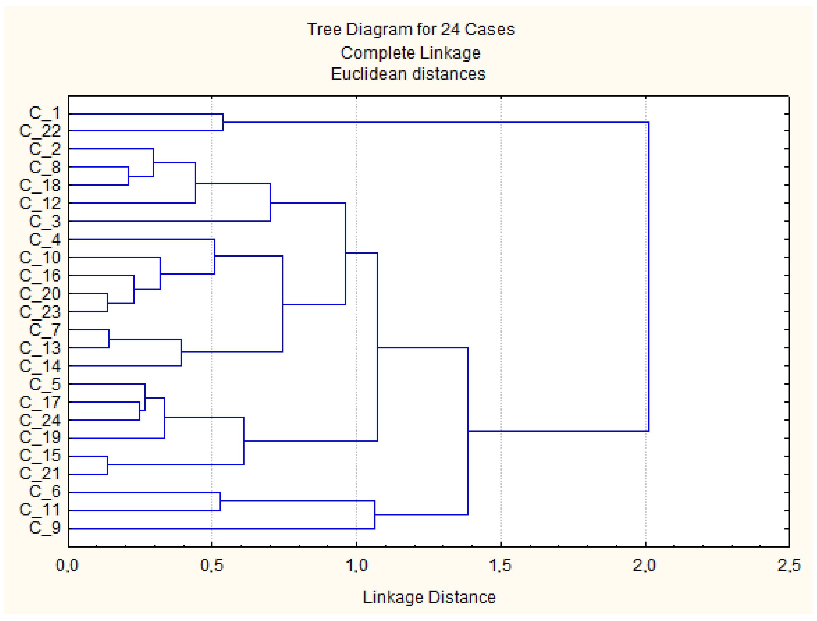 Resources 10 00057 g005 Resources 10 00057 g005