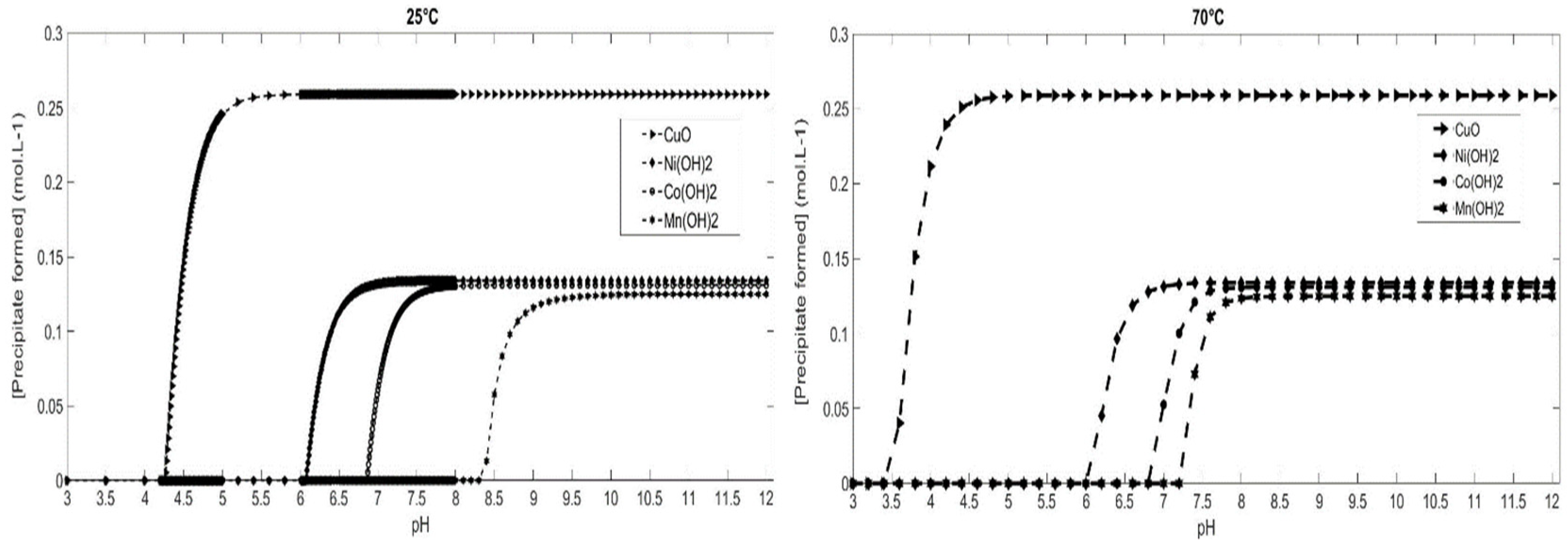 Resources 10 00058 g001