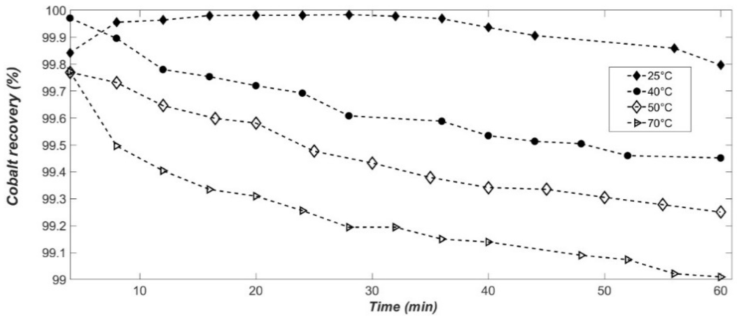 Resources 10 00058 g003