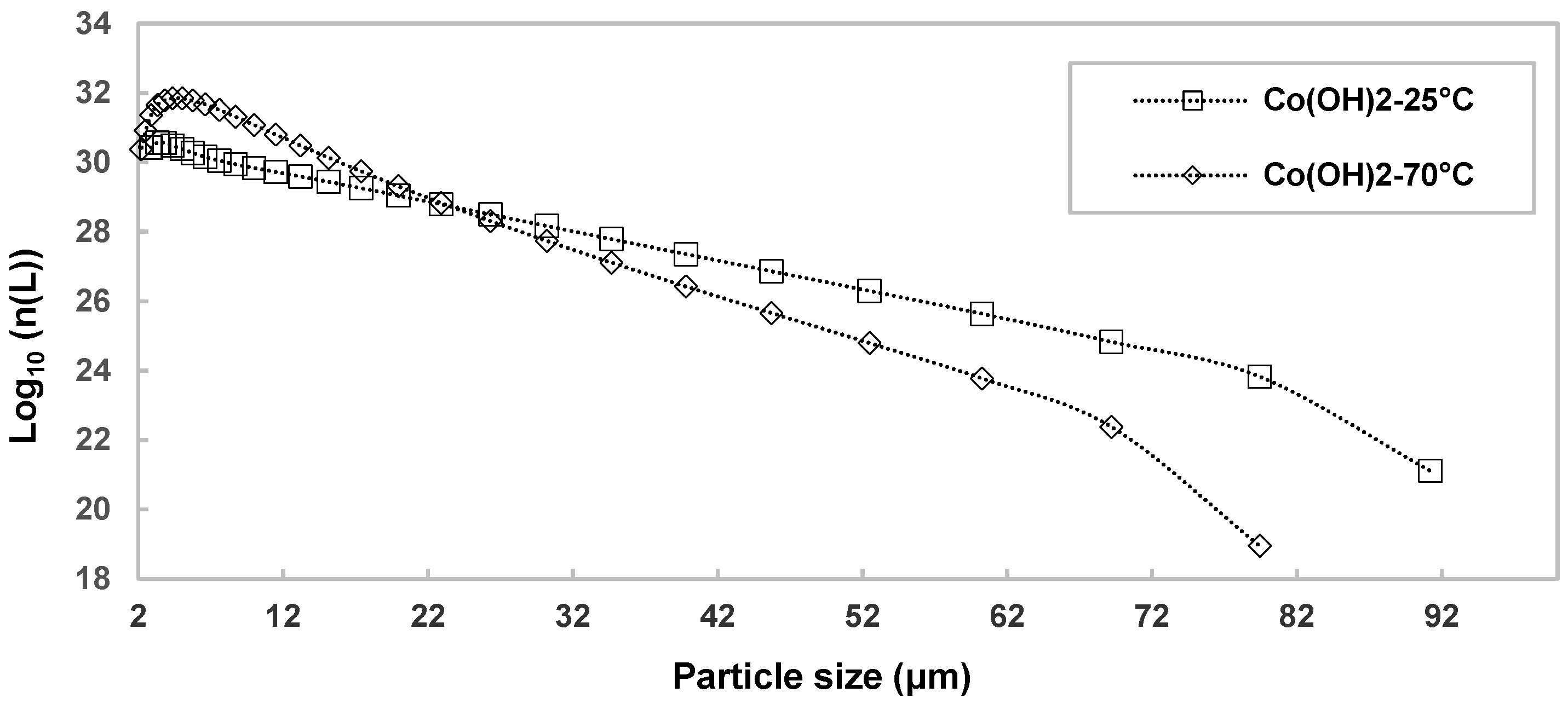 Resources 10 00058 g006