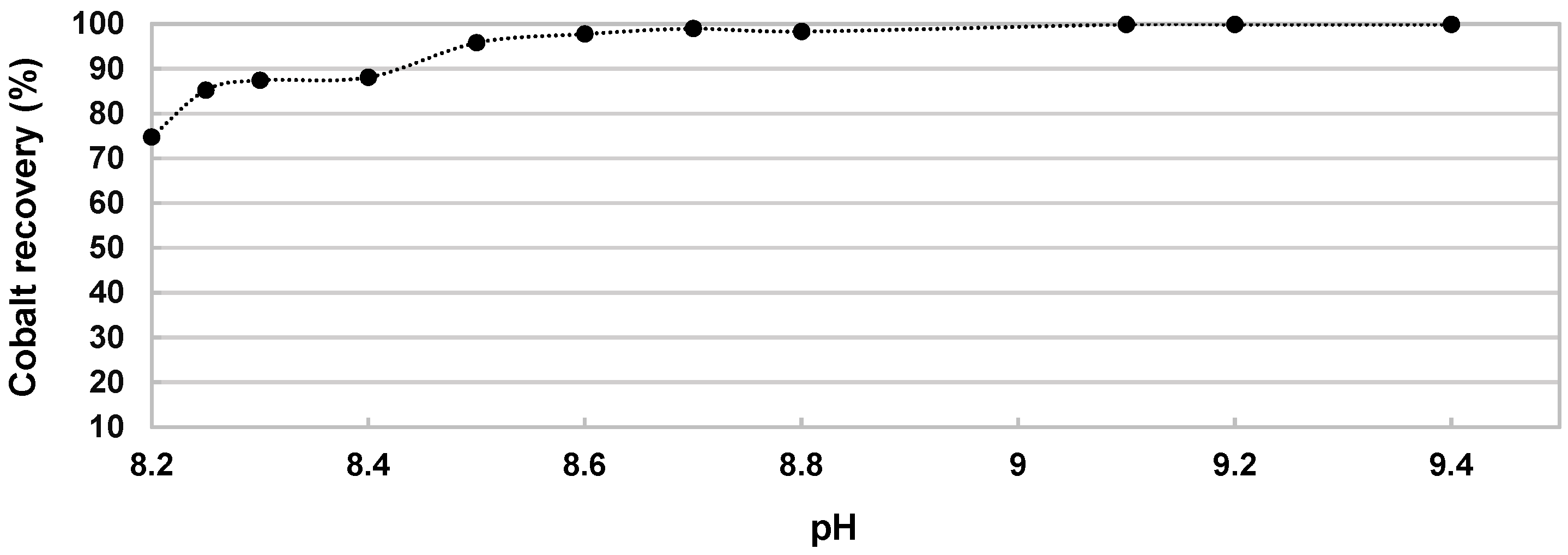 Resources 10 00058 g007