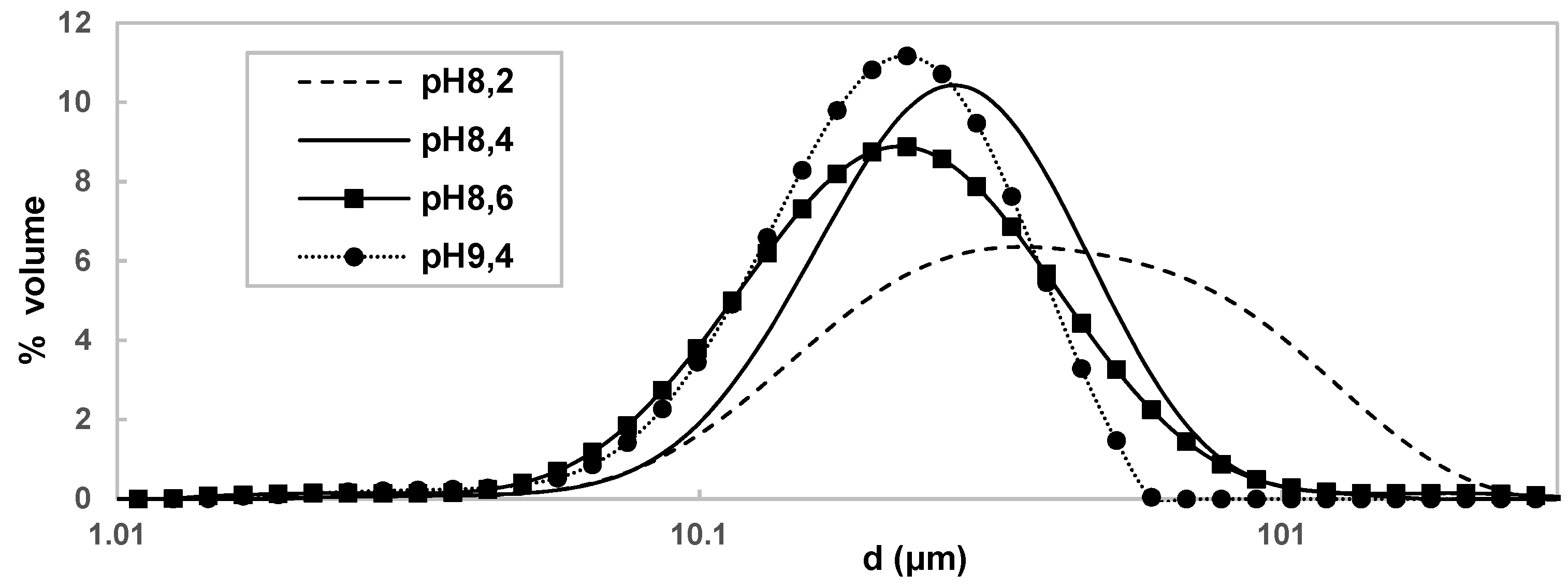 Resources 10 00058 g008