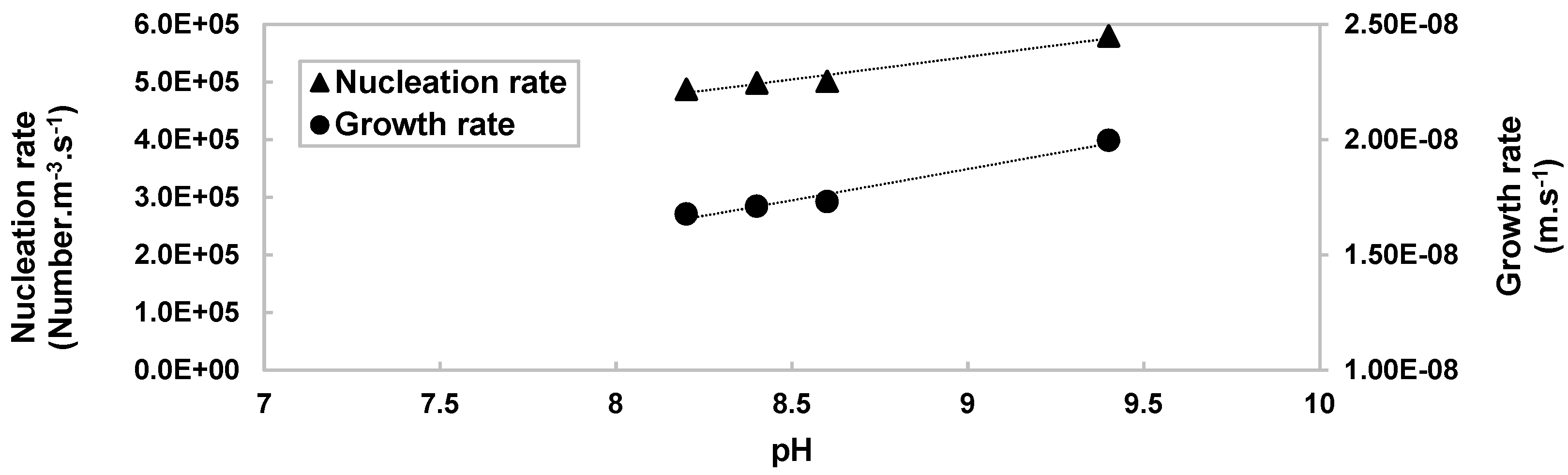 Resources 10 00058 g009