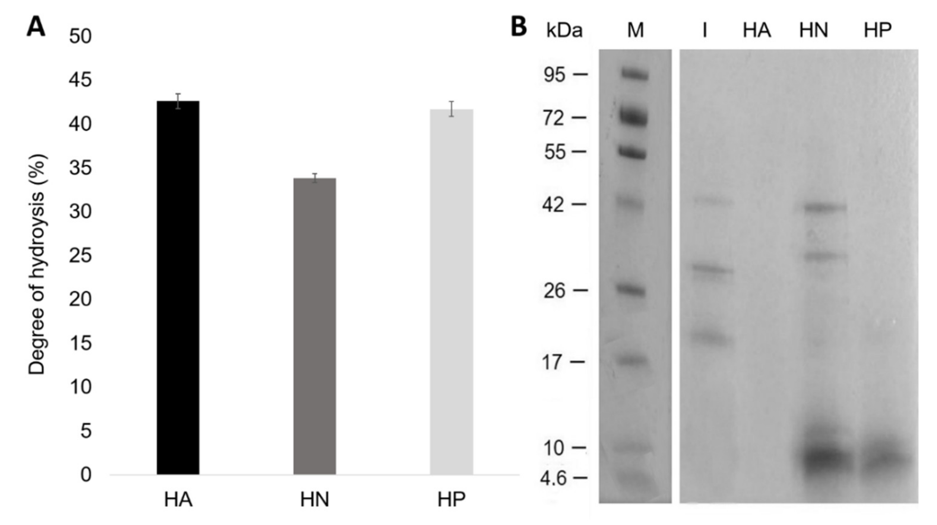 Resources 10 00059 g002 Resources 10 00059 g002