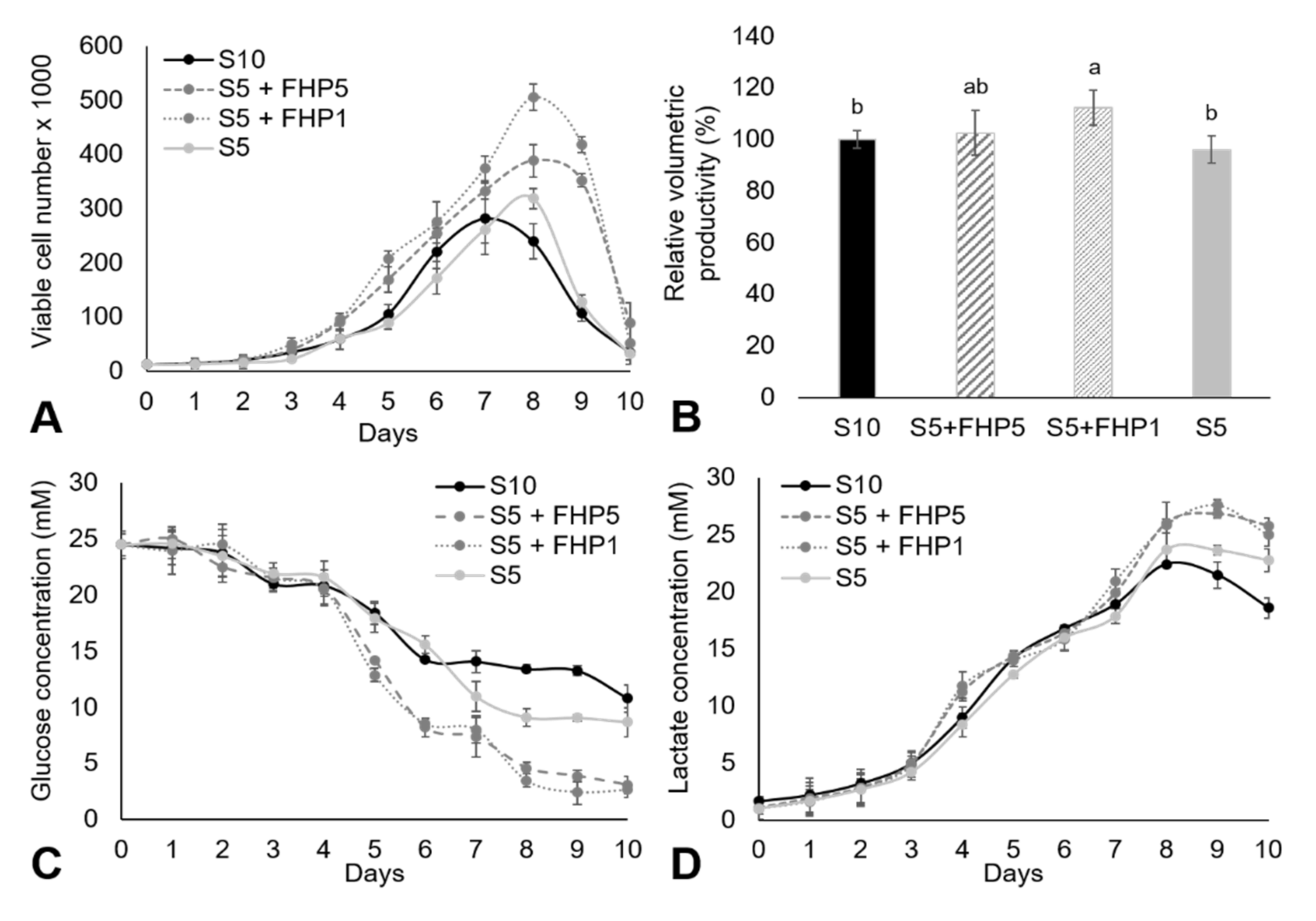 Resources 10 00059 g005 Resources 10 00059 g005