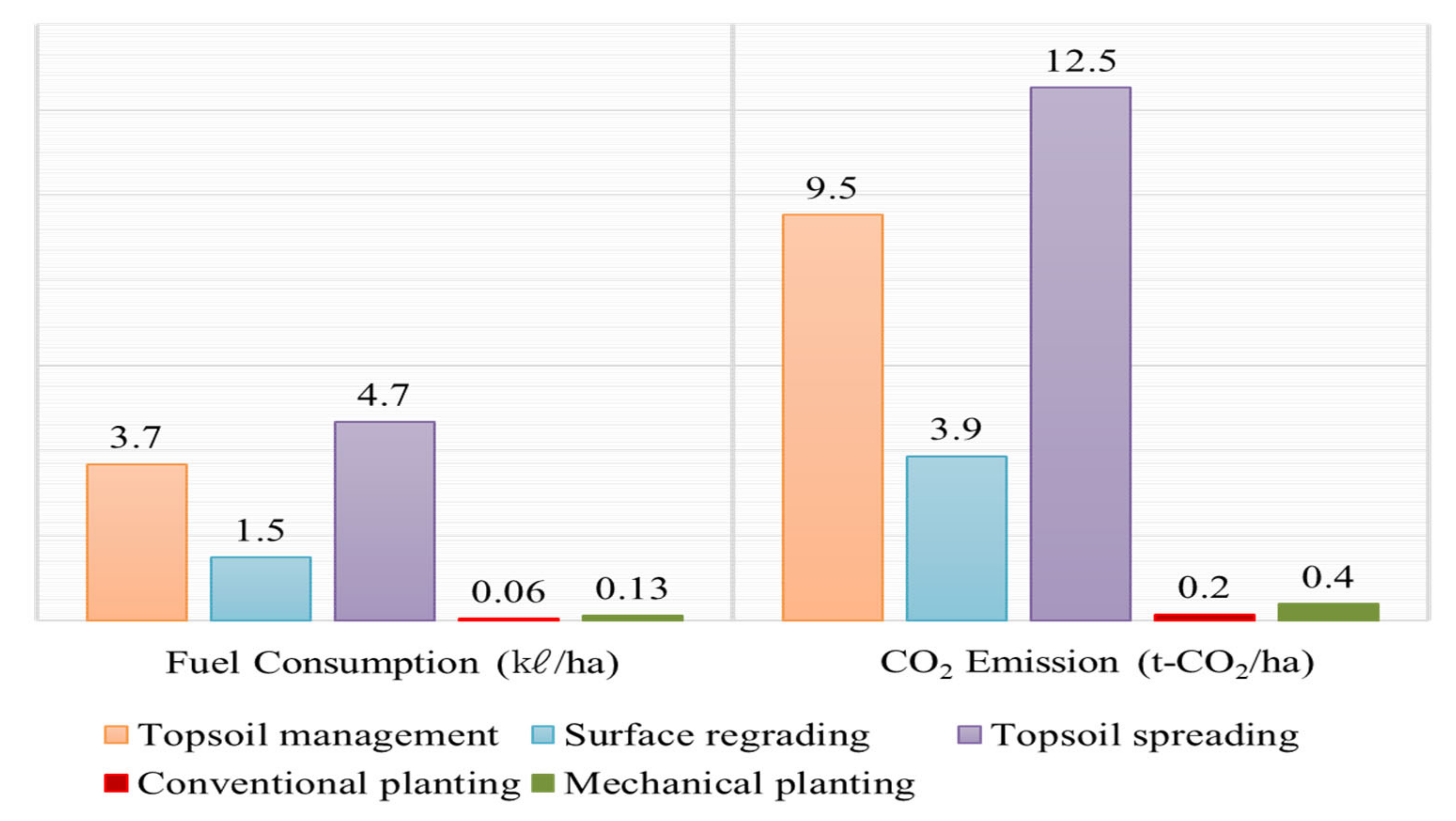 Resources 10 00060 g004 Resources 10 00060 g004
