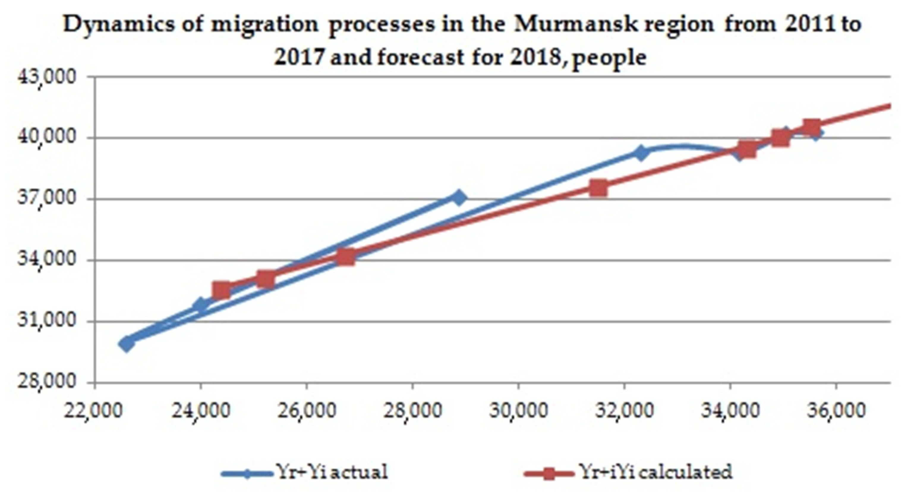 Resources 10 00065 g008