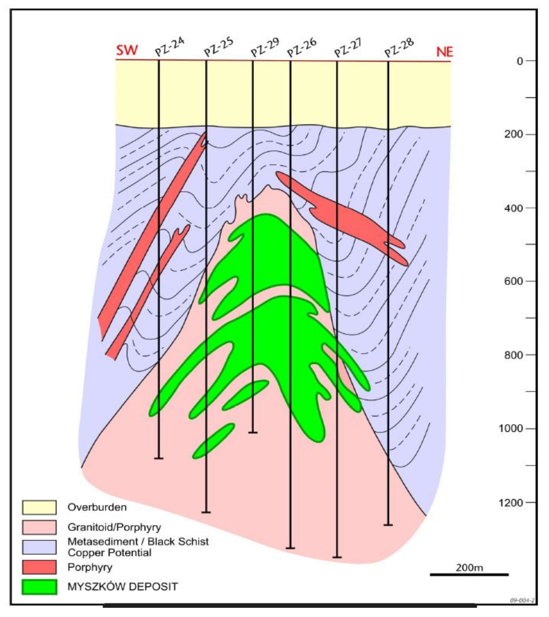 Resources 10 00067 g002