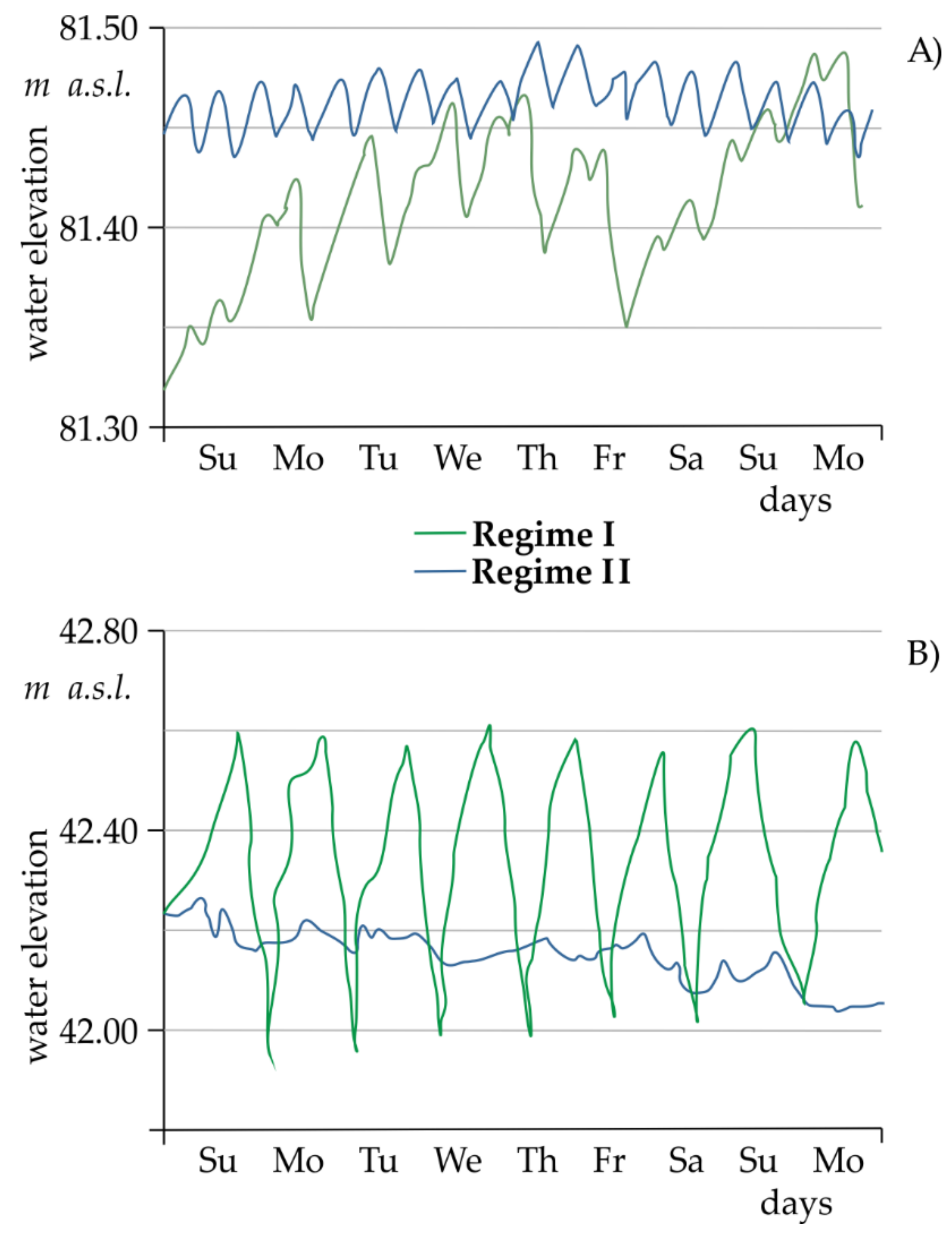 Resources 10 00070 g002 Resources 10 00070 g002