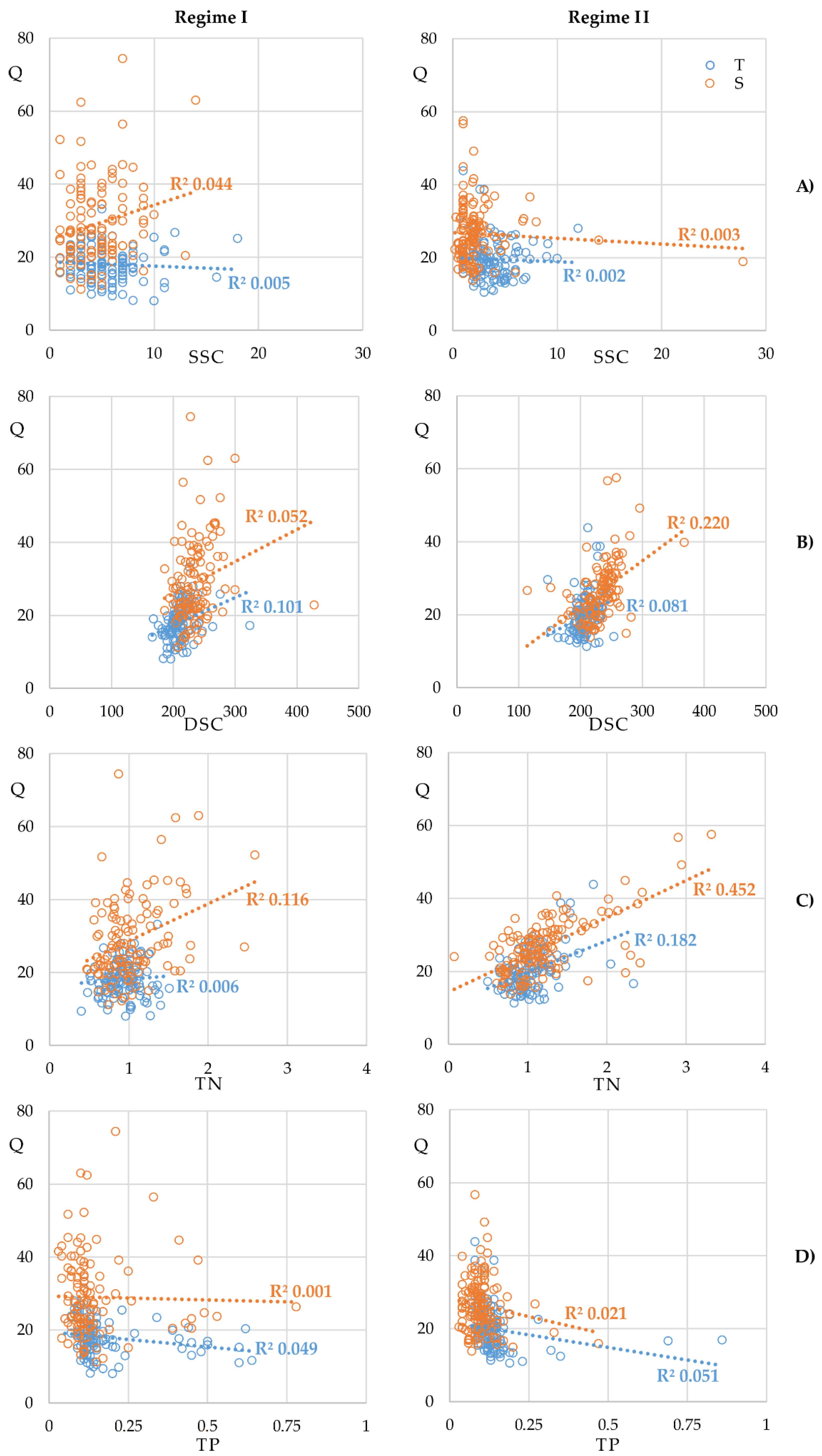 Resources 10 00070 g004 Resources 10 00070 g004
