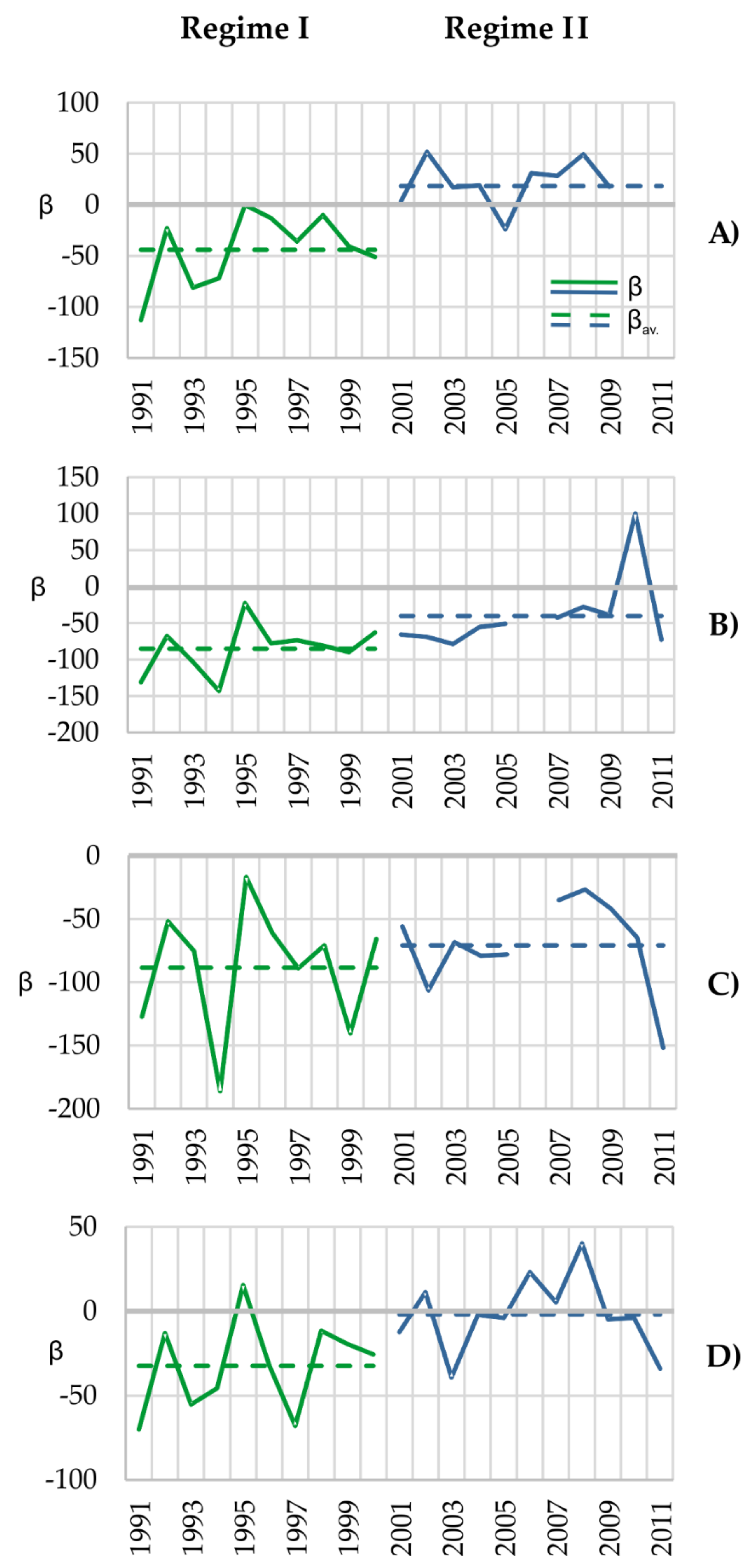 Resources 10 00070 g006 Resources 10 00070 g006