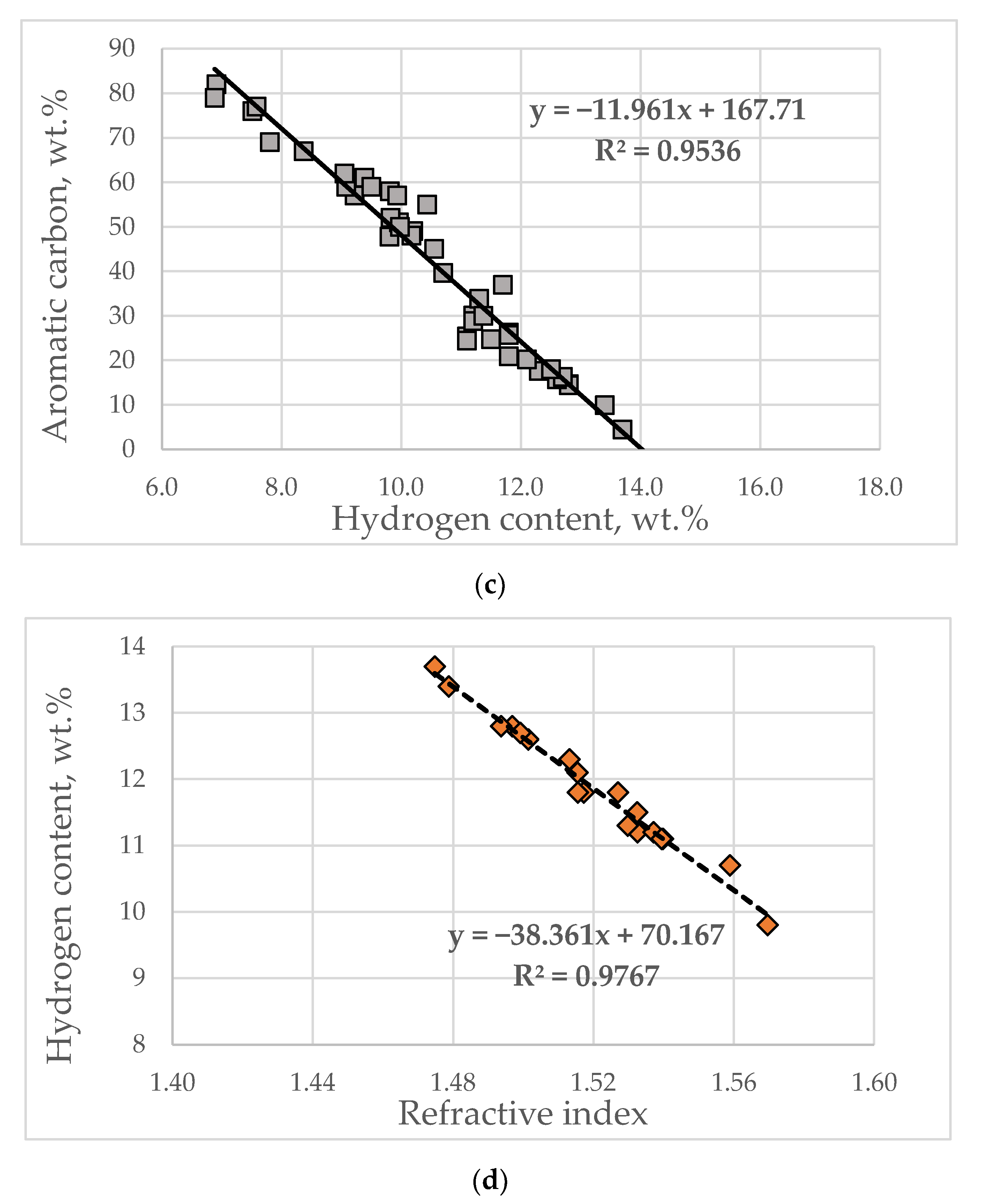 Resources 10 00071 g001b