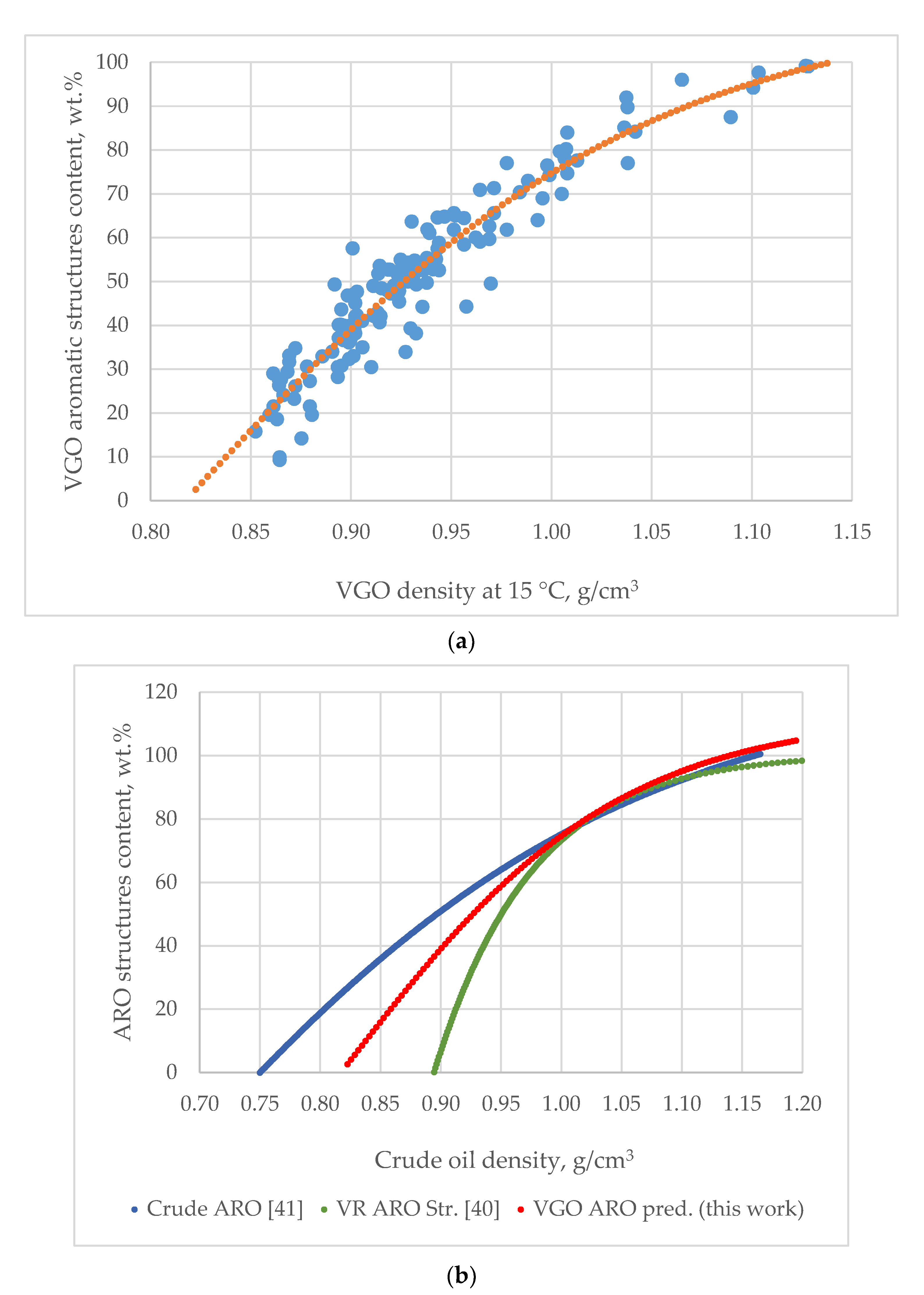Resources 10 00071 g002