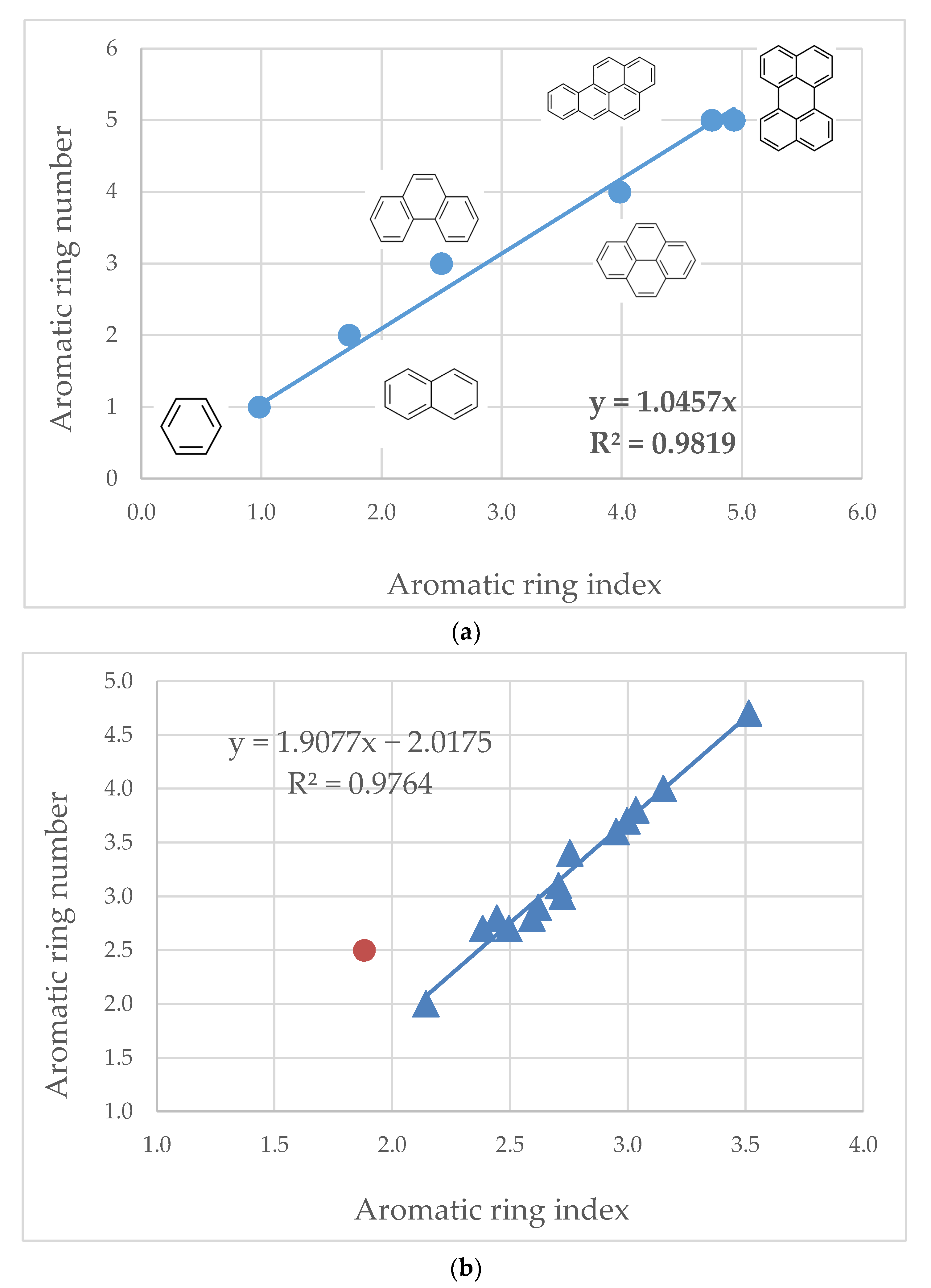 Resources 10 00071 g003
