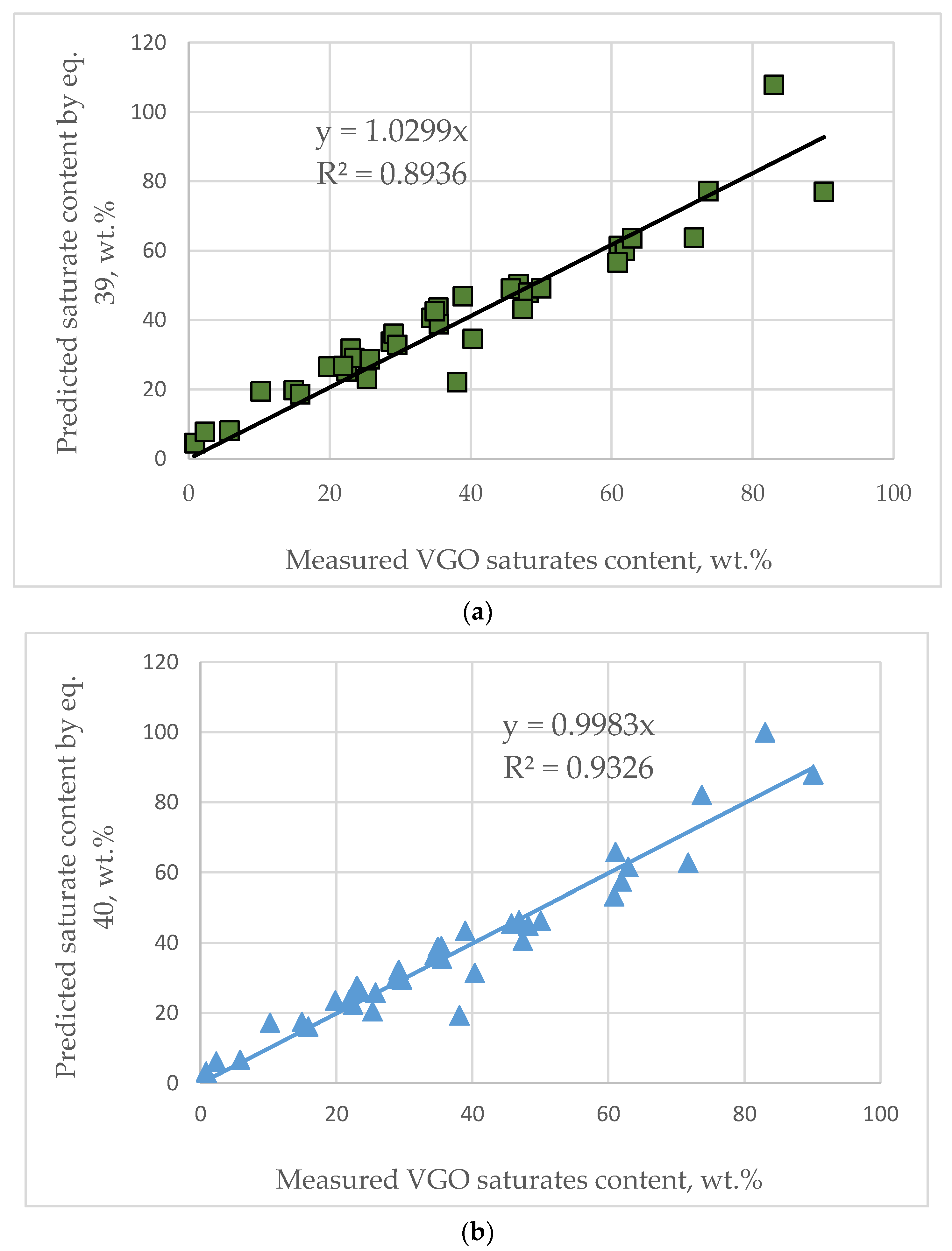 Resources 10 00071 g004