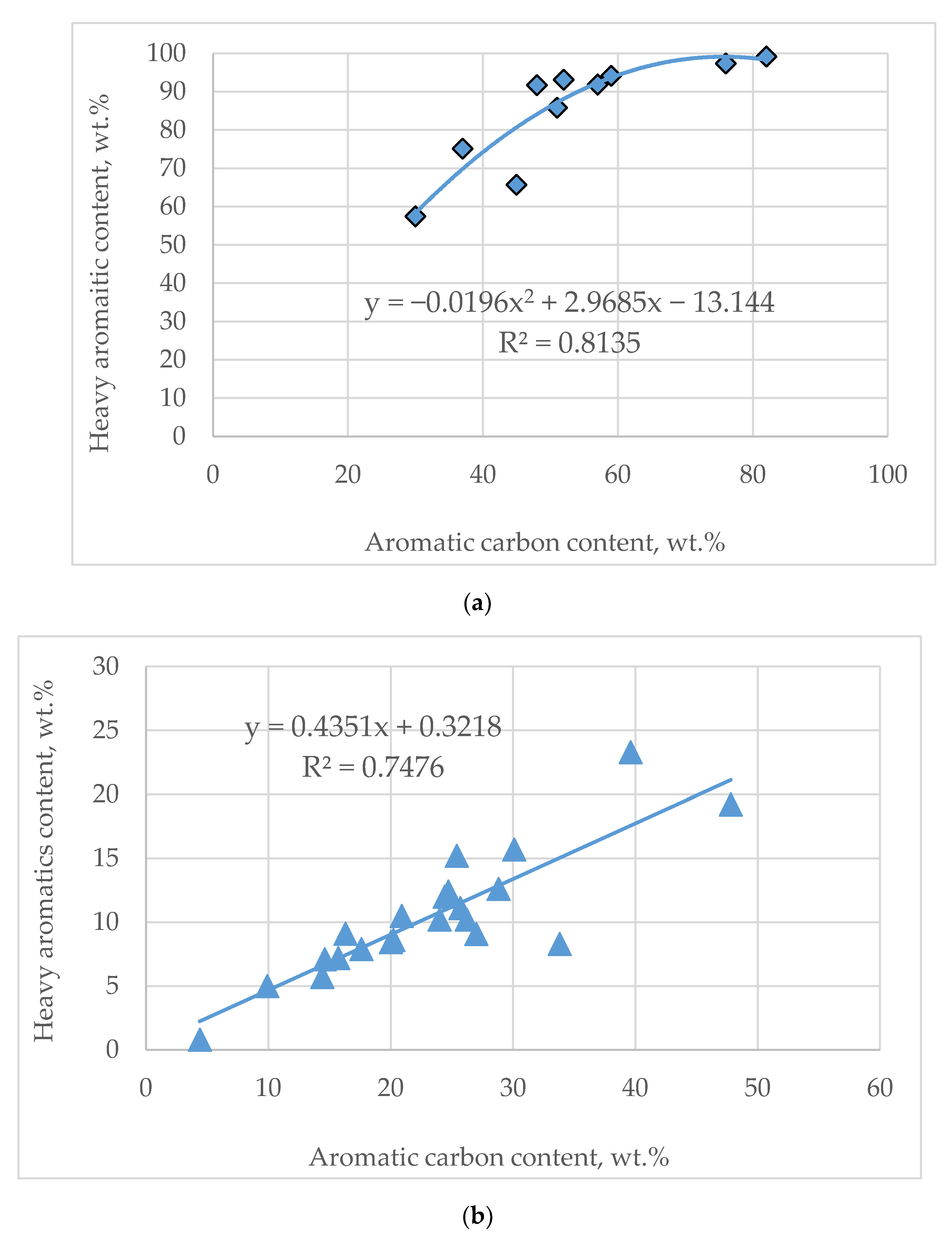 Resources 10 00071 g005
