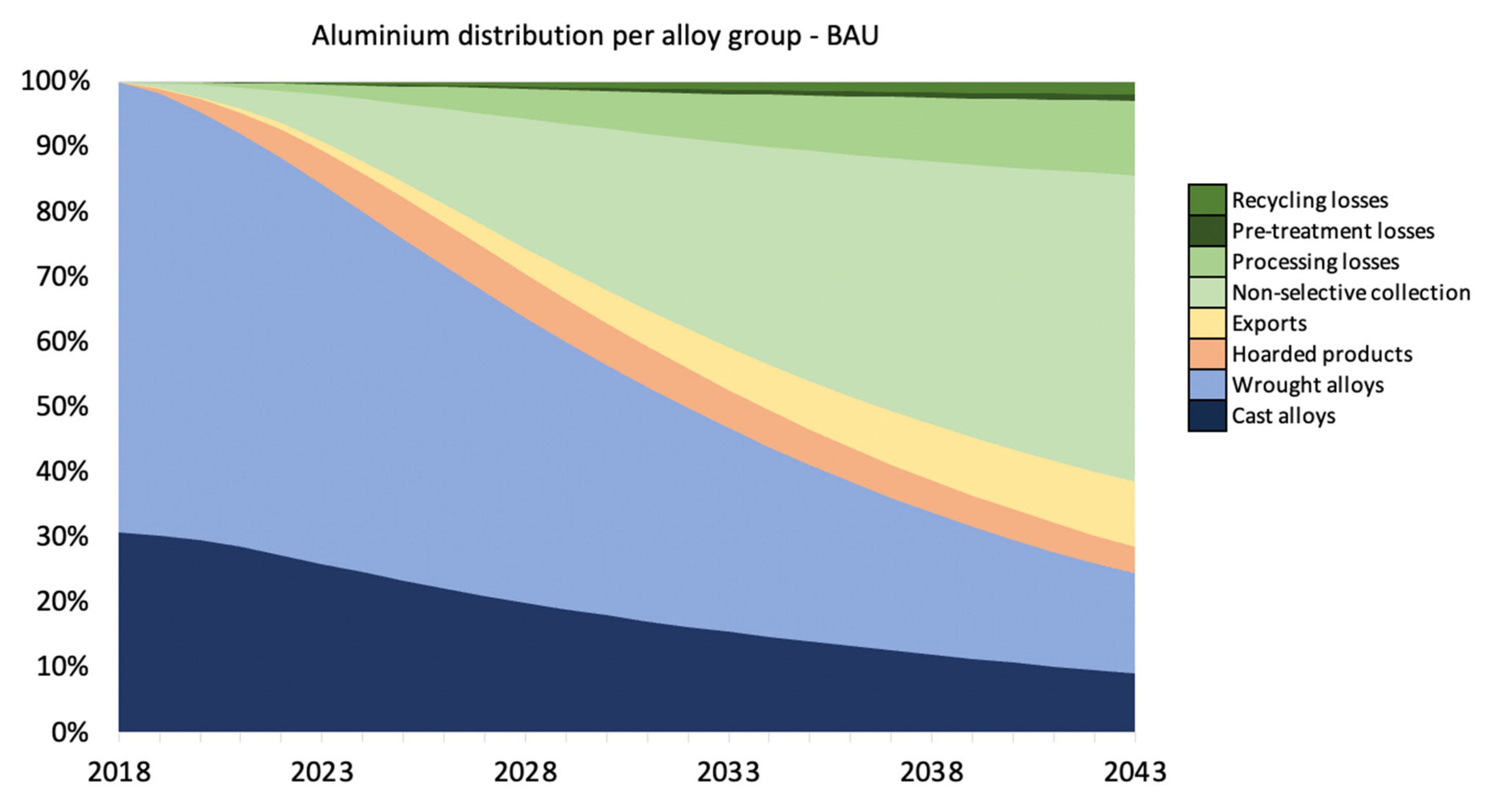 Resources 10 00072 g003