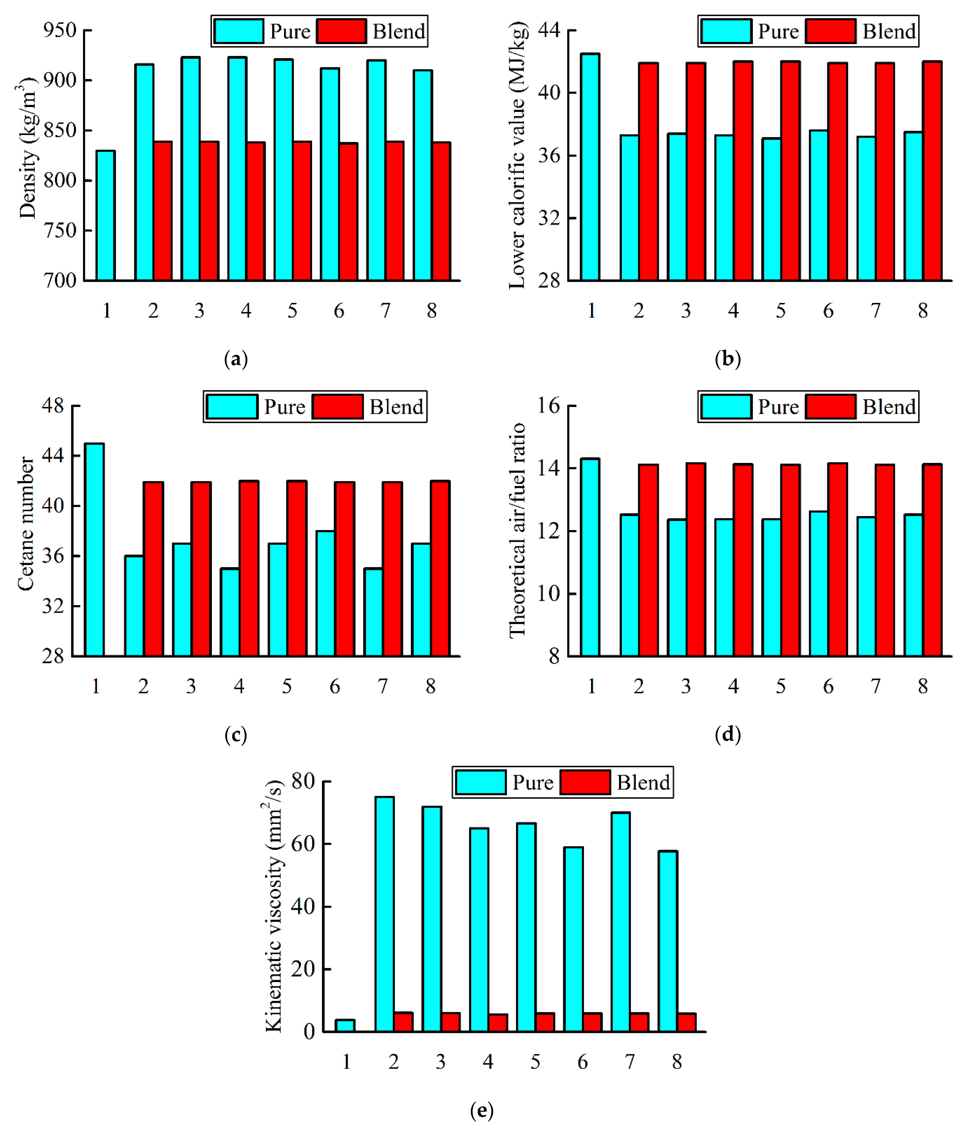 Resources 10 00074 g001 550