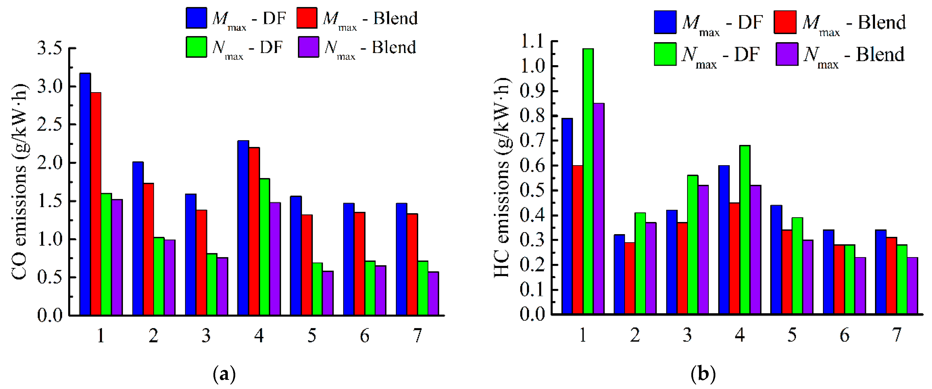 Resources 10 00074 g008 550