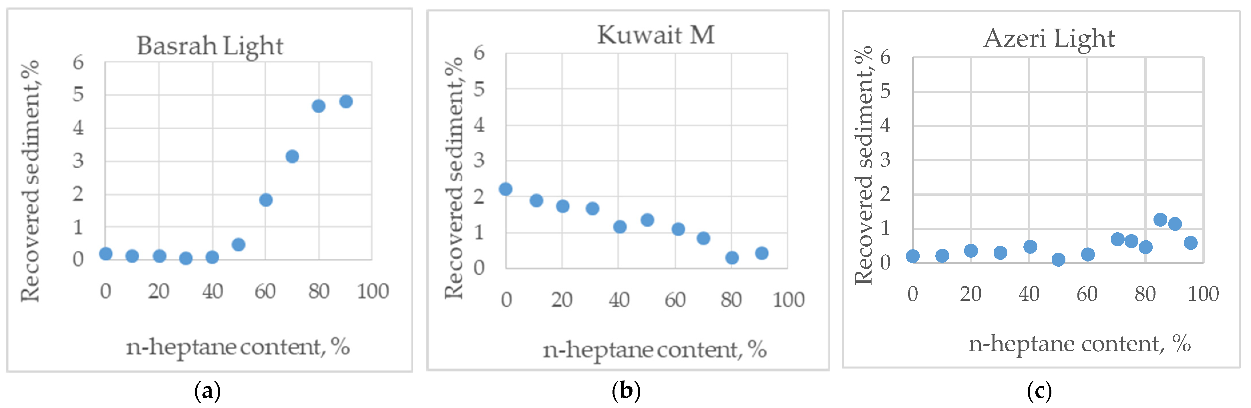 Resources 10 00075 g001