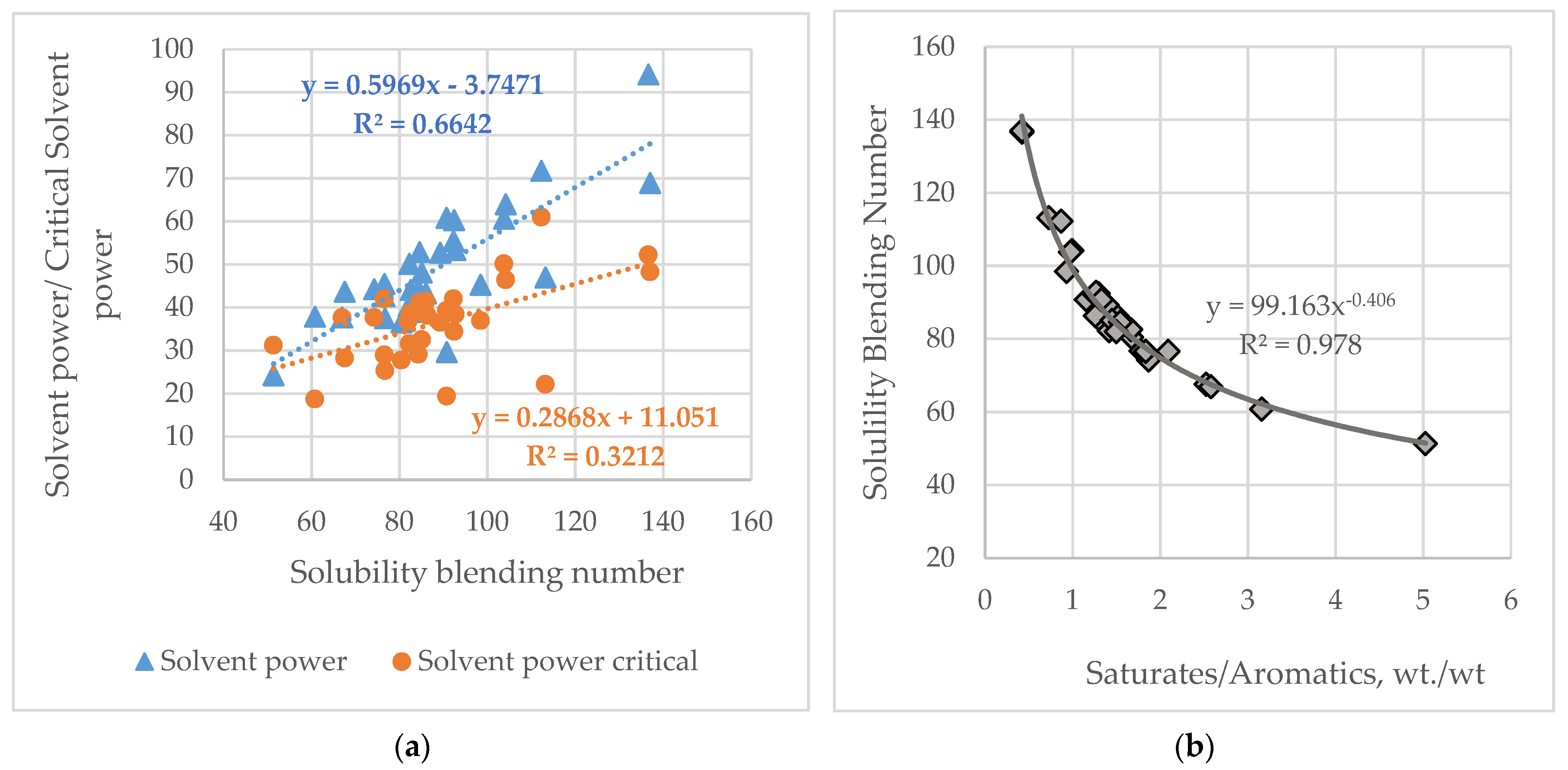 Resources 10 00075 g002a