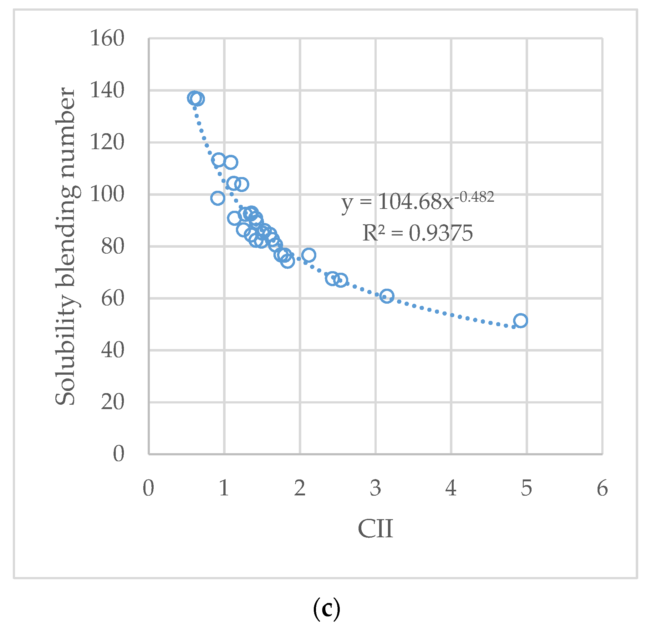 Resources 10 00075 g002b