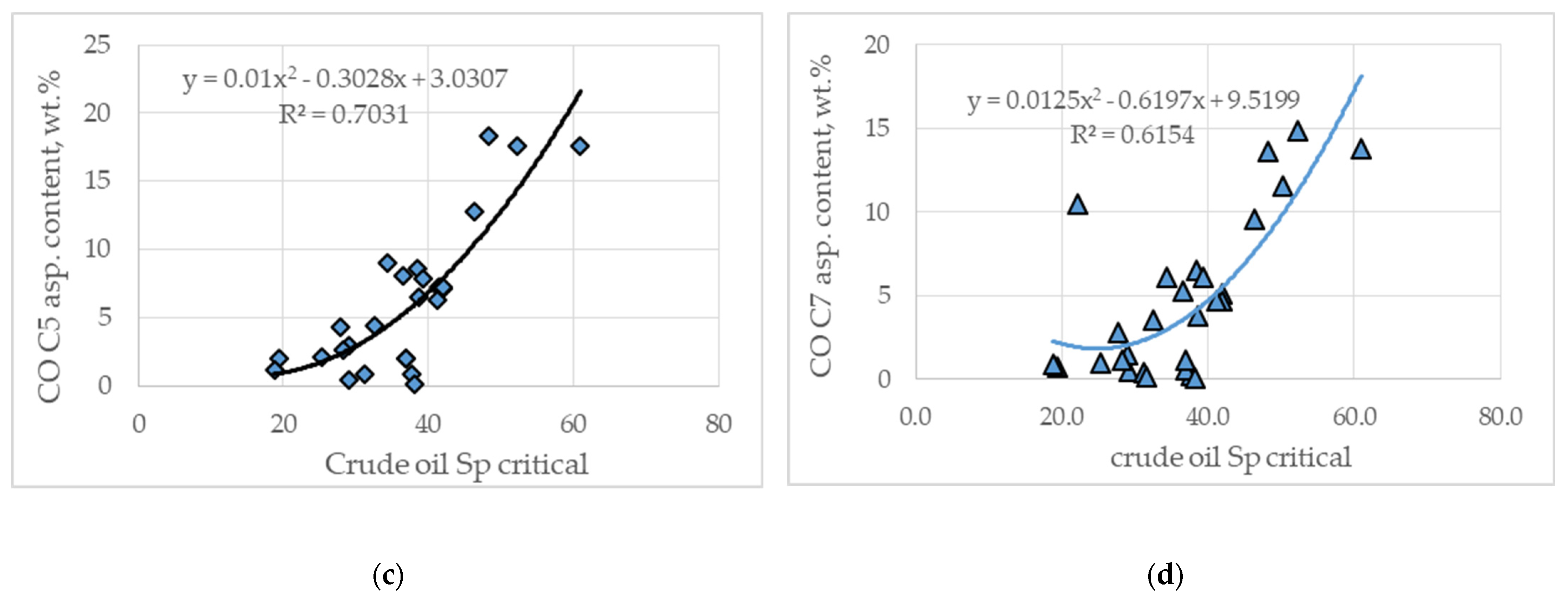 Resources 10 00075 g004b