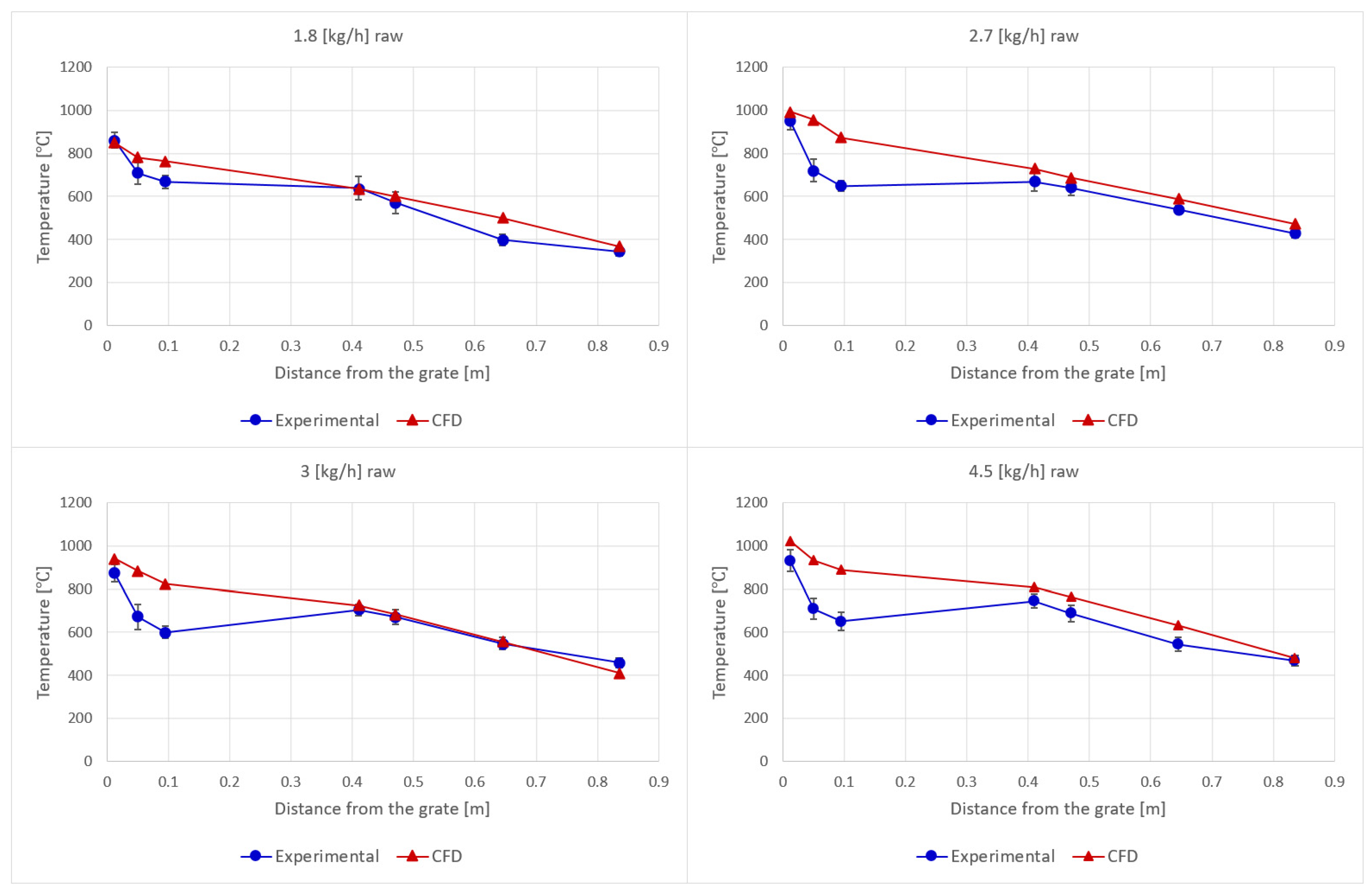 Resources 10 00077 g004 550