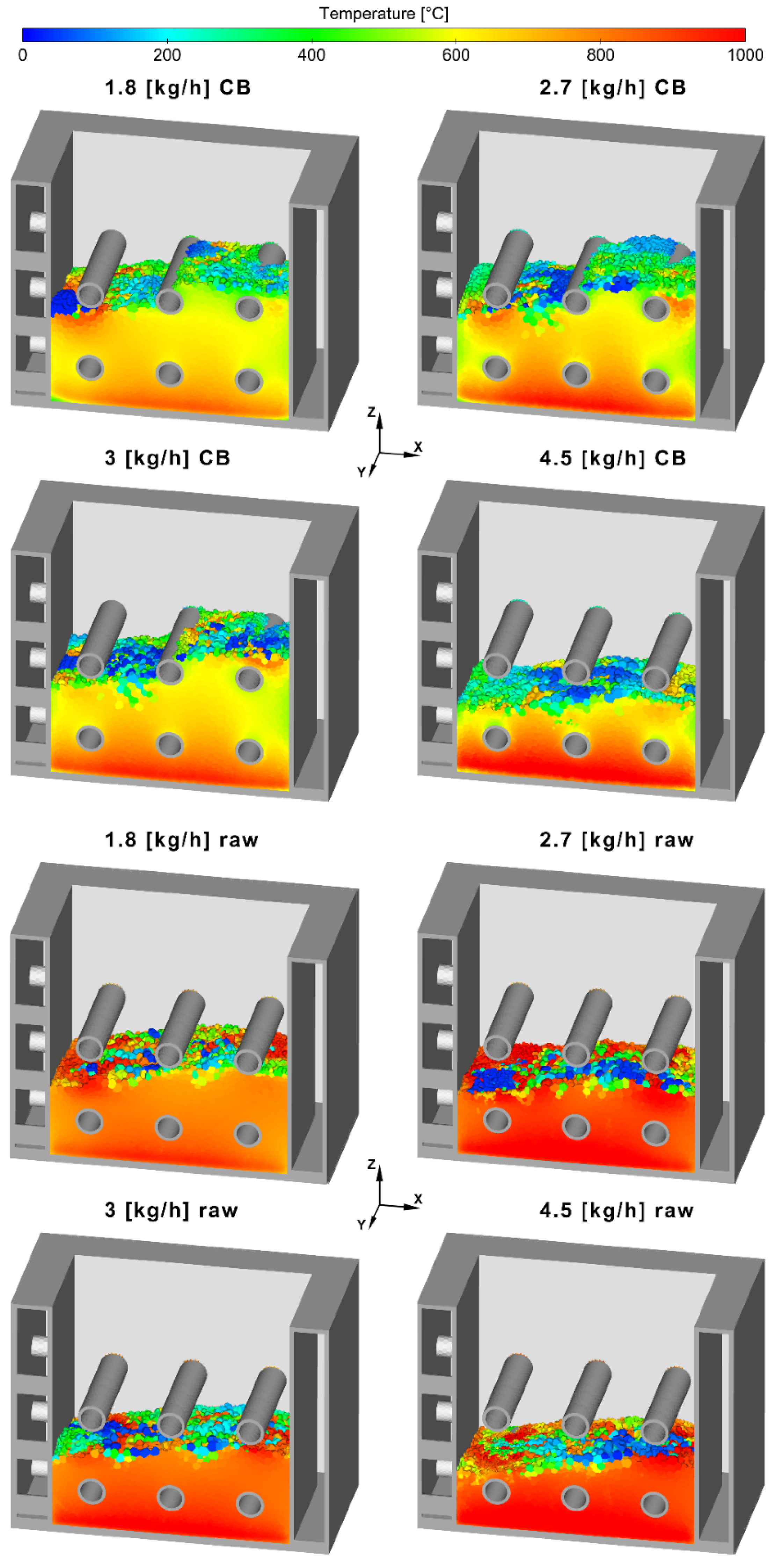 Resources 10 00077 g007 550
