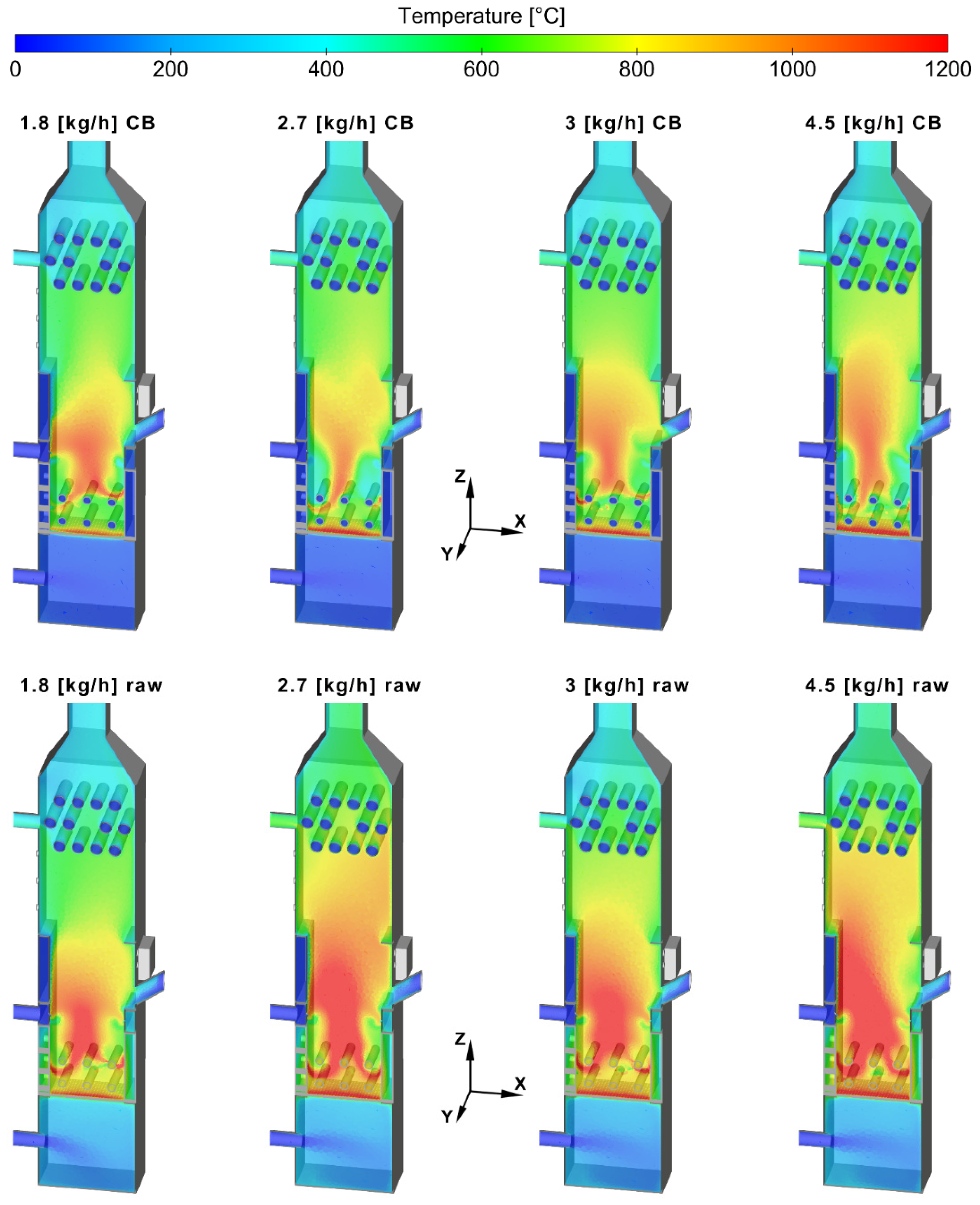 Resources 10 00077 g008 550