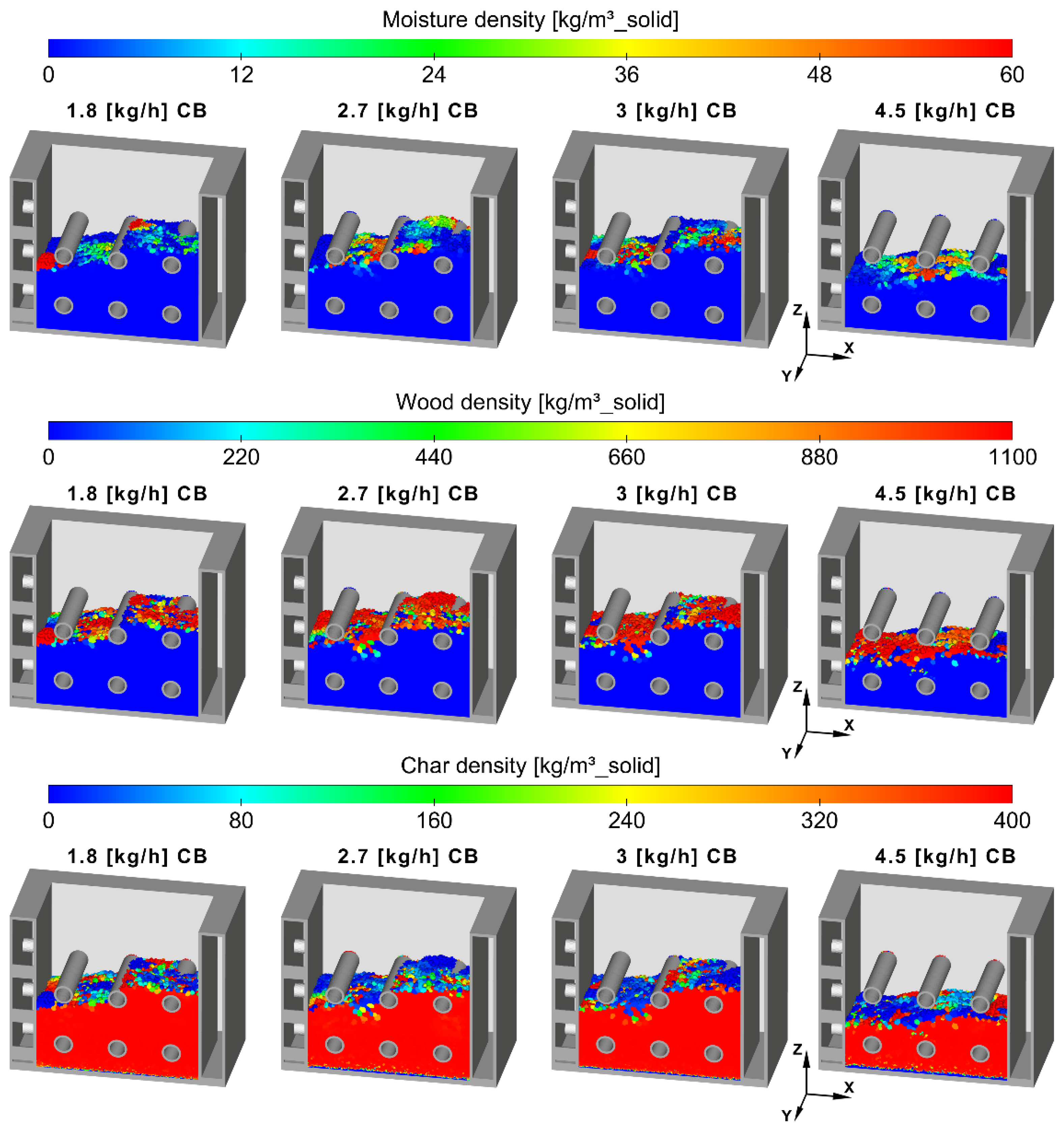 Resources 10 00077 g009 550