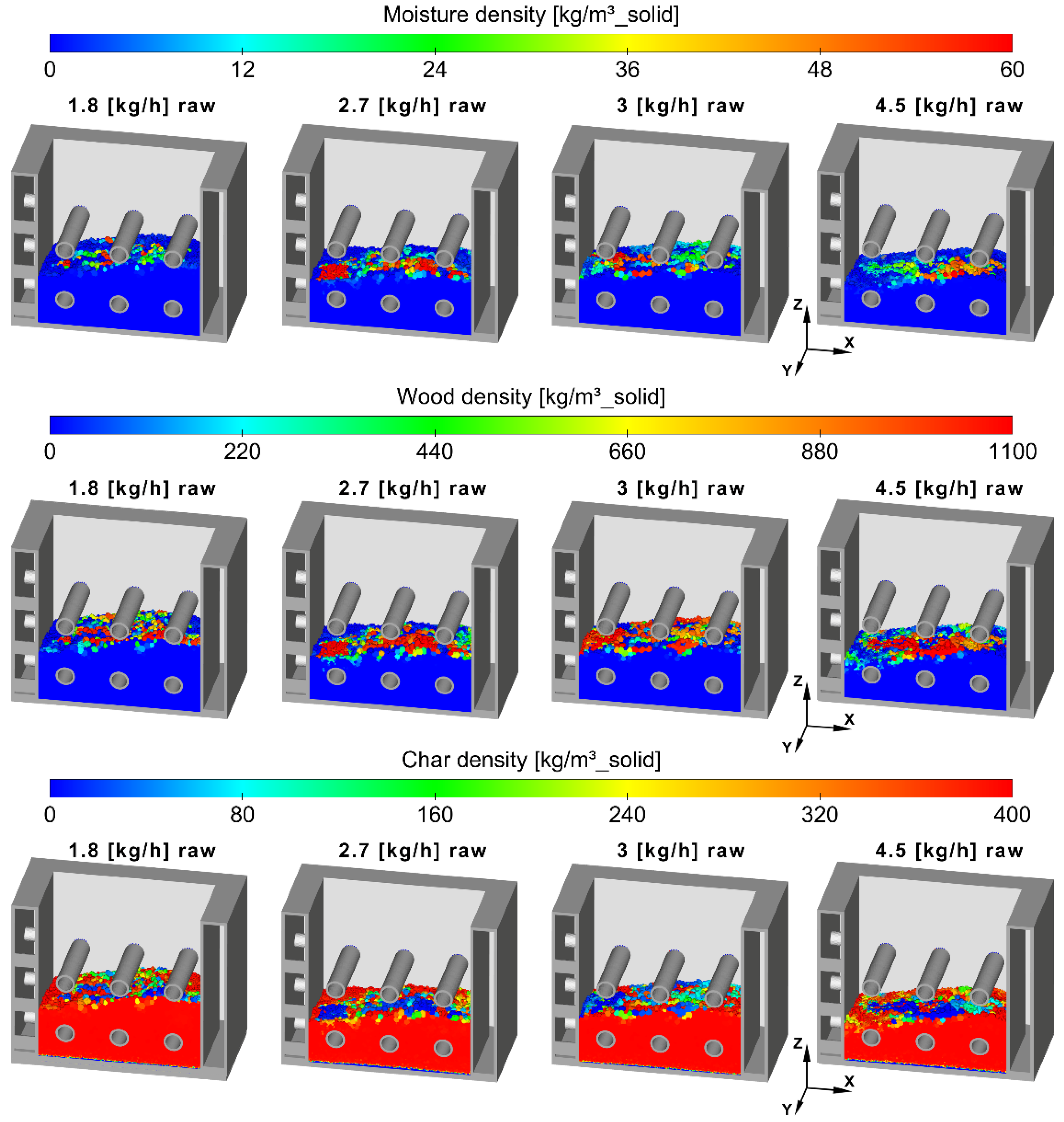 Resources 10 00077 g010 550