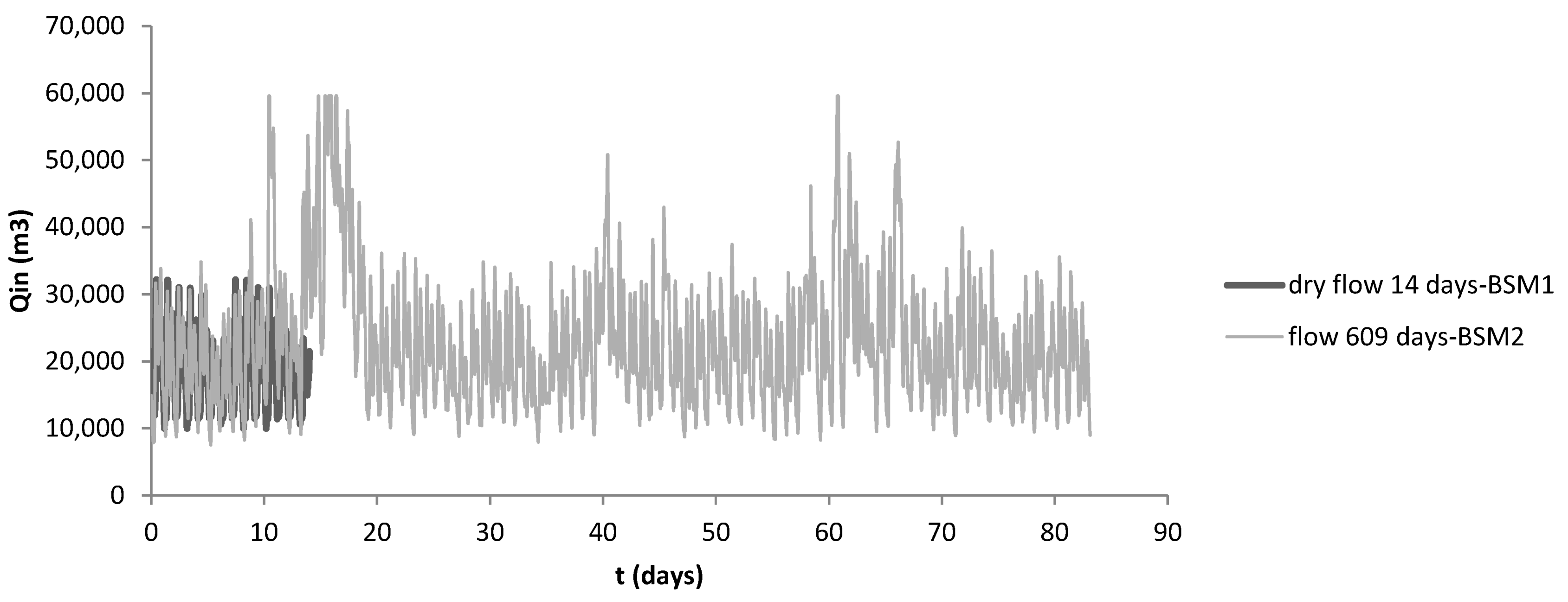 Resources 10 00078 g002