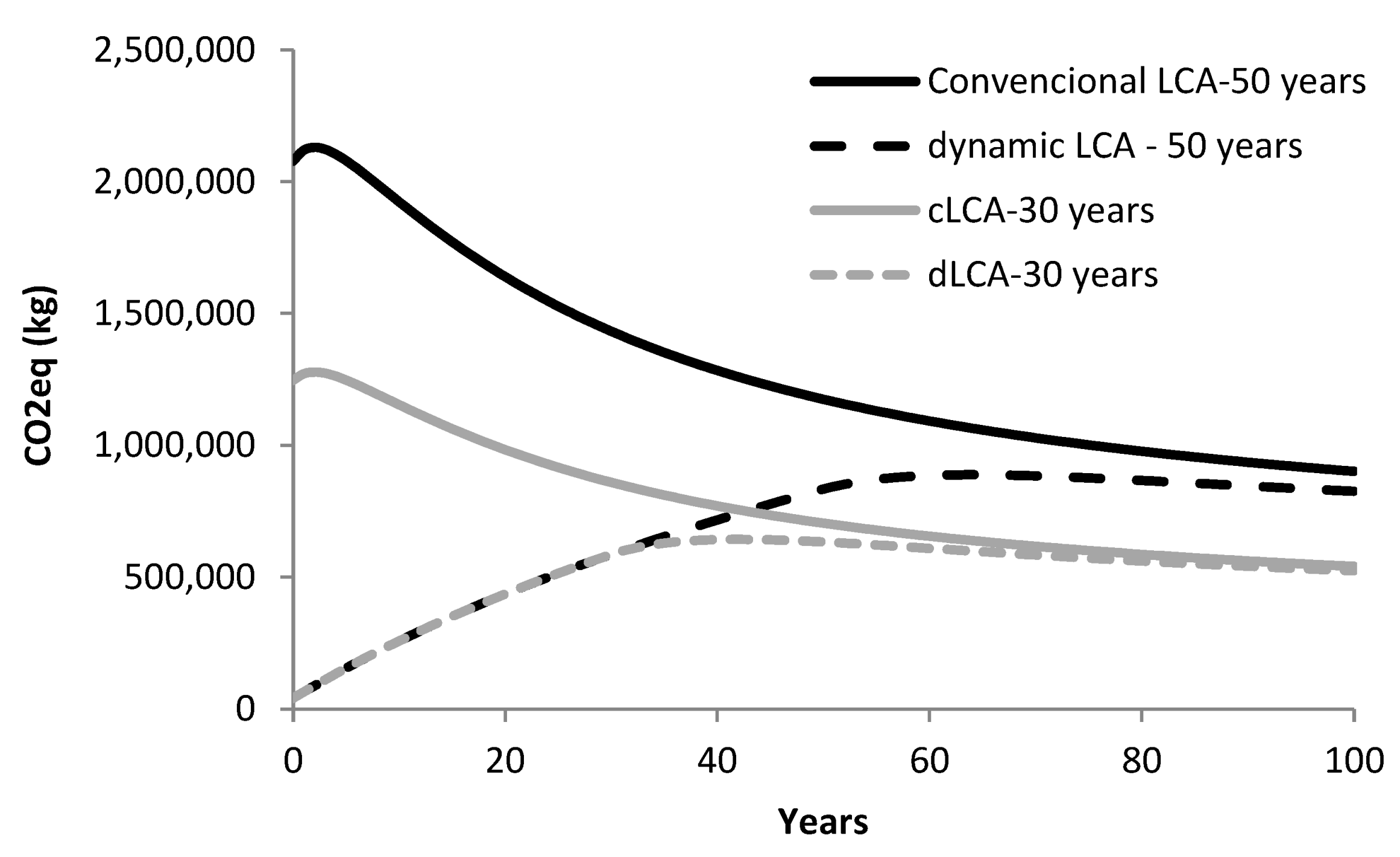 Resources 10 00078 g008