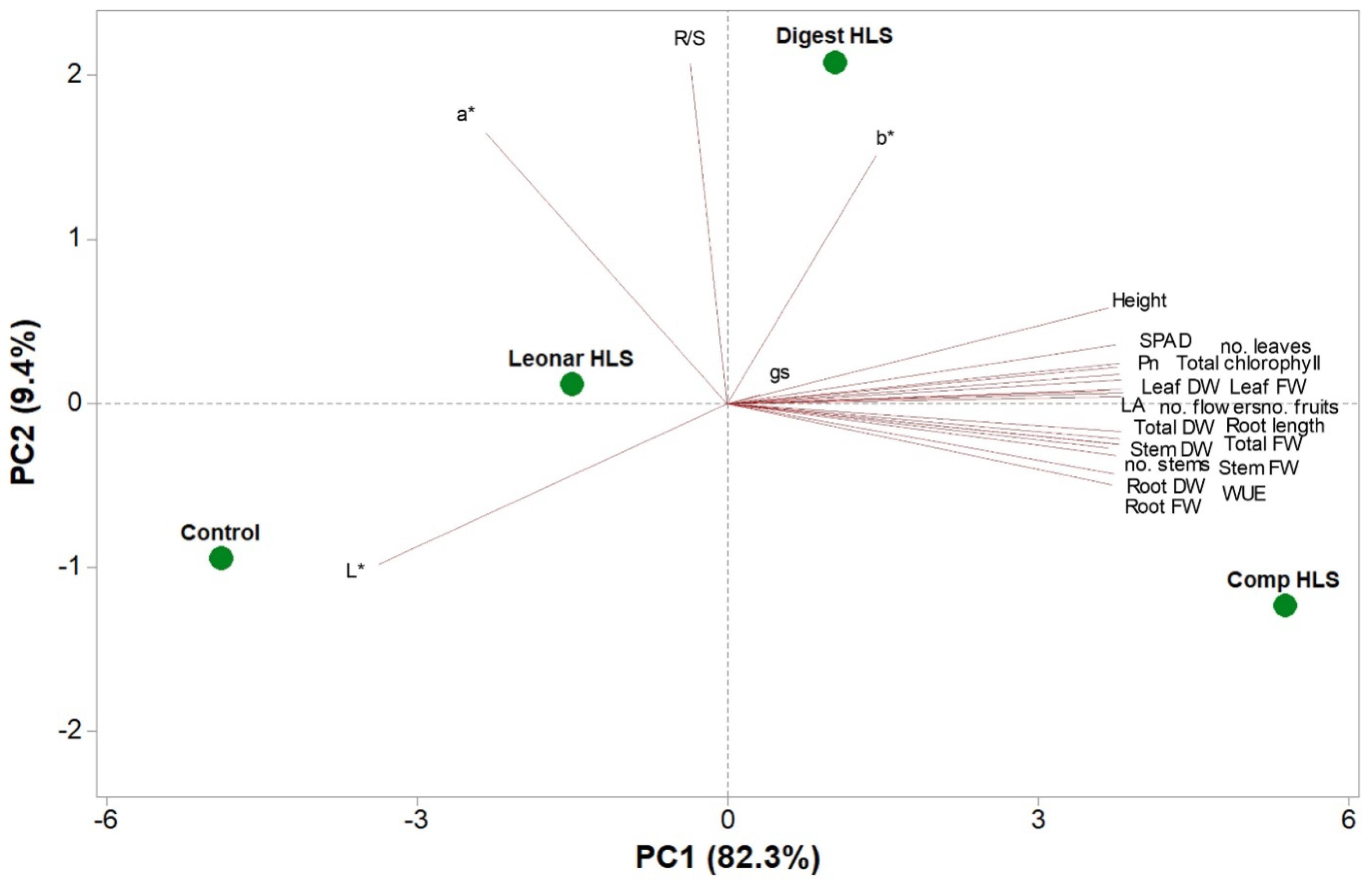 Resources 10 00080 g001