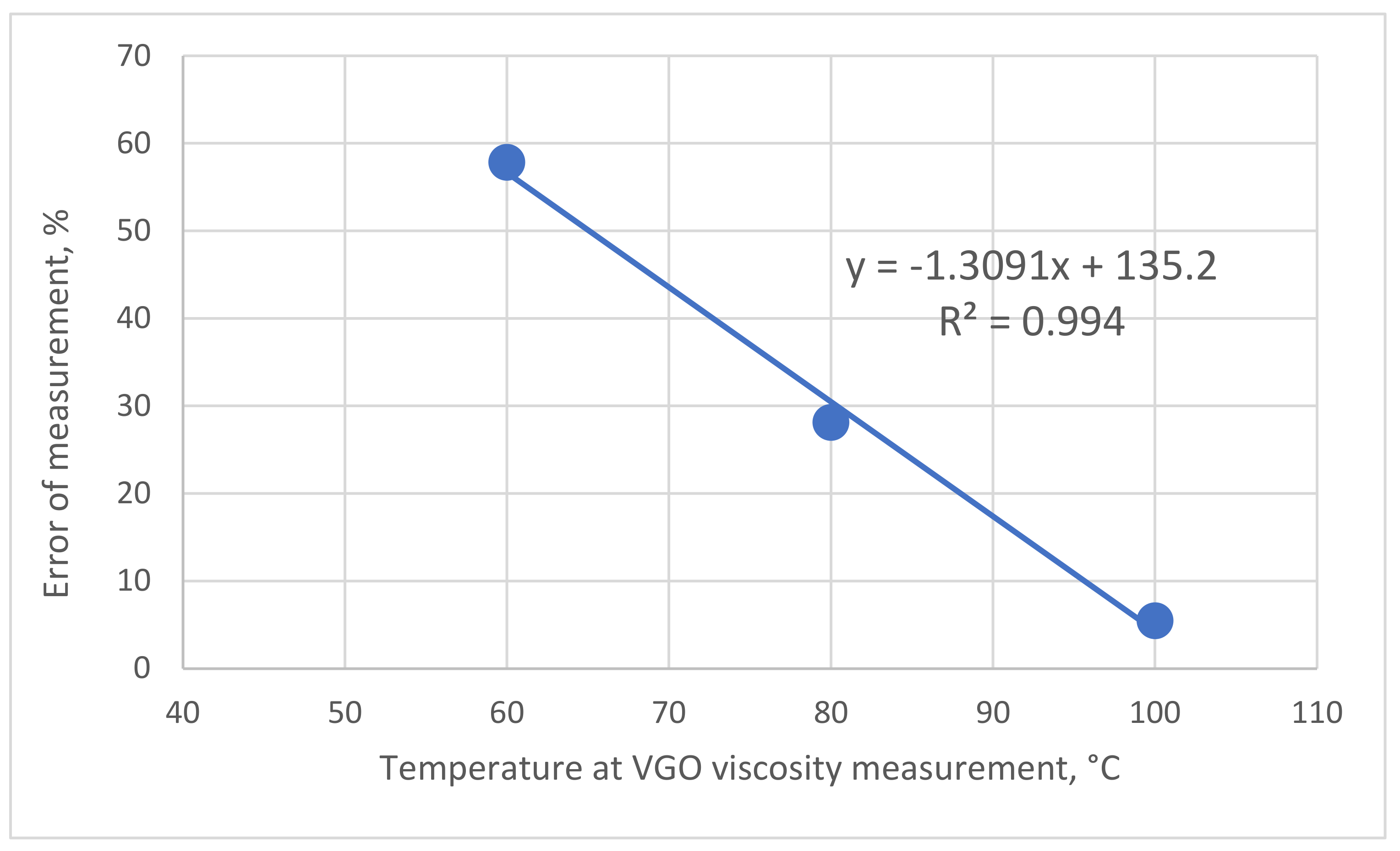 Resources 10 00082 g004