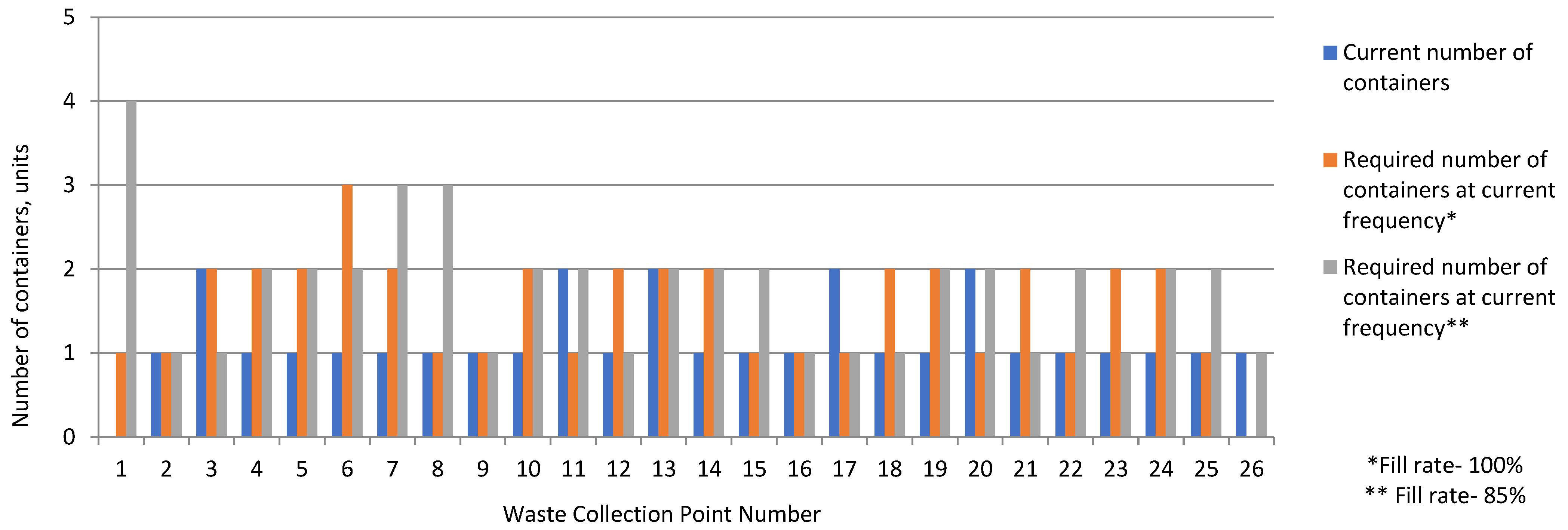 Resources 10 00083 g003