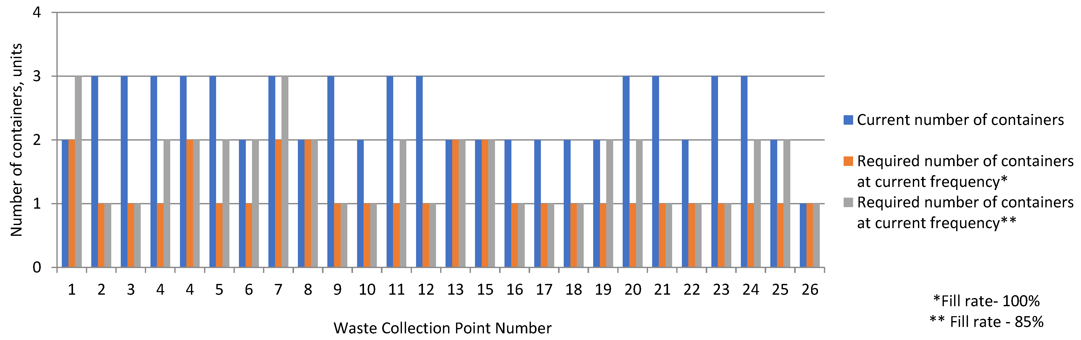 Resources 10 00083 g004